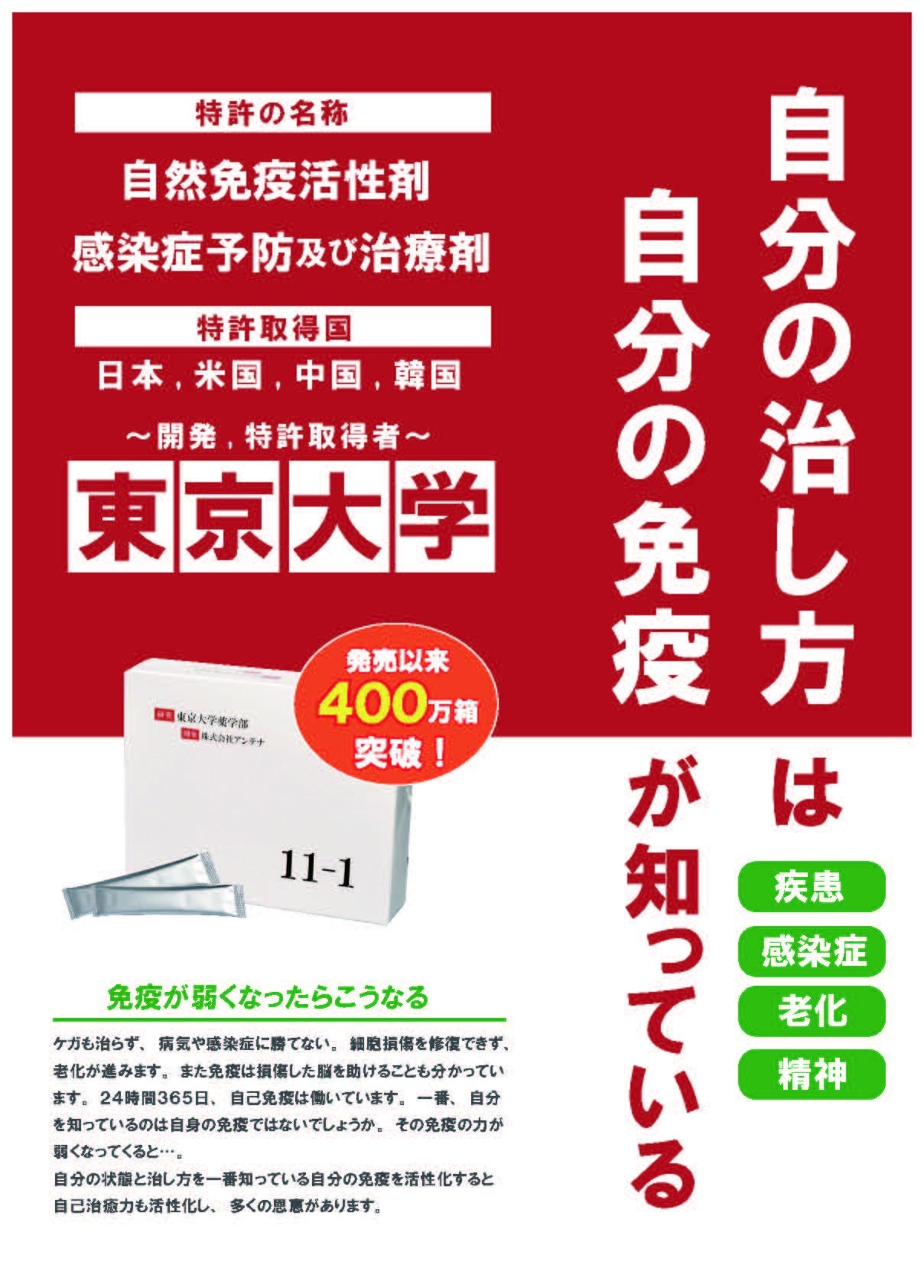 東京大学薬学部 株式会社アンテナ 11-1 いちいちのいち 乳酸菌