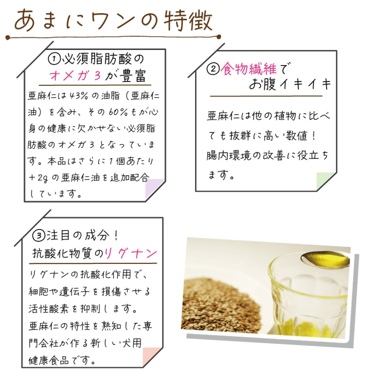 あまにワン 犬用健康食品 ドッグフード 個包装16g 10個入り 亜麻仁 あまに アマニ オメガ3 食物繊維