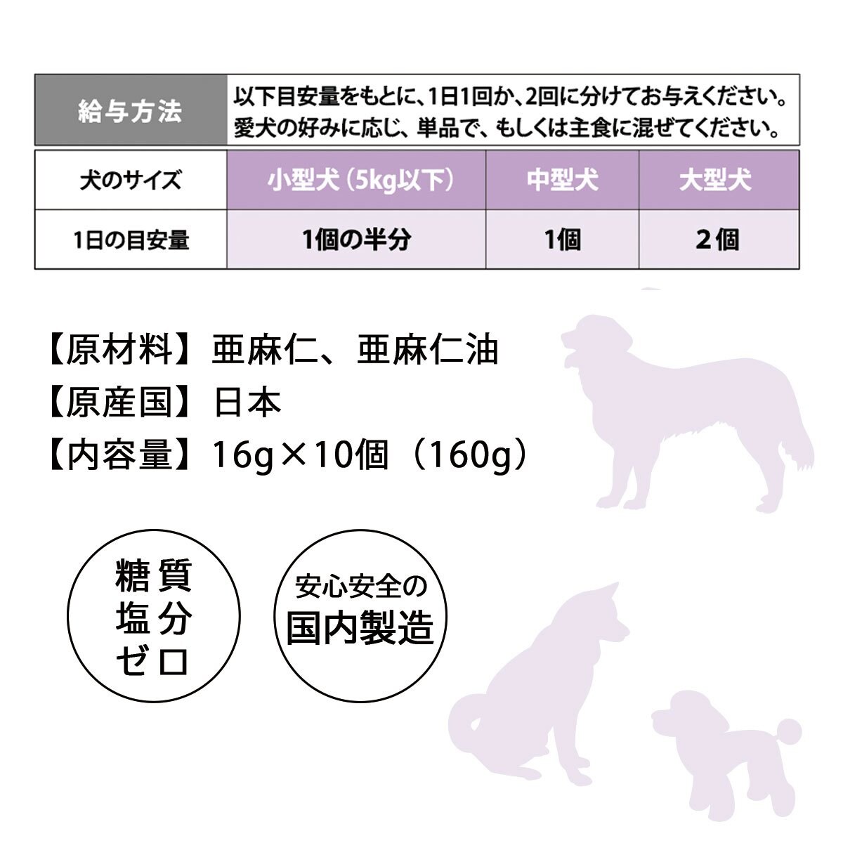 あまにワン 犬用健康食品 ドッグフード 個包装16g 10個入り 亜麻仁 あまに アマニ オメガ3 食物繊維