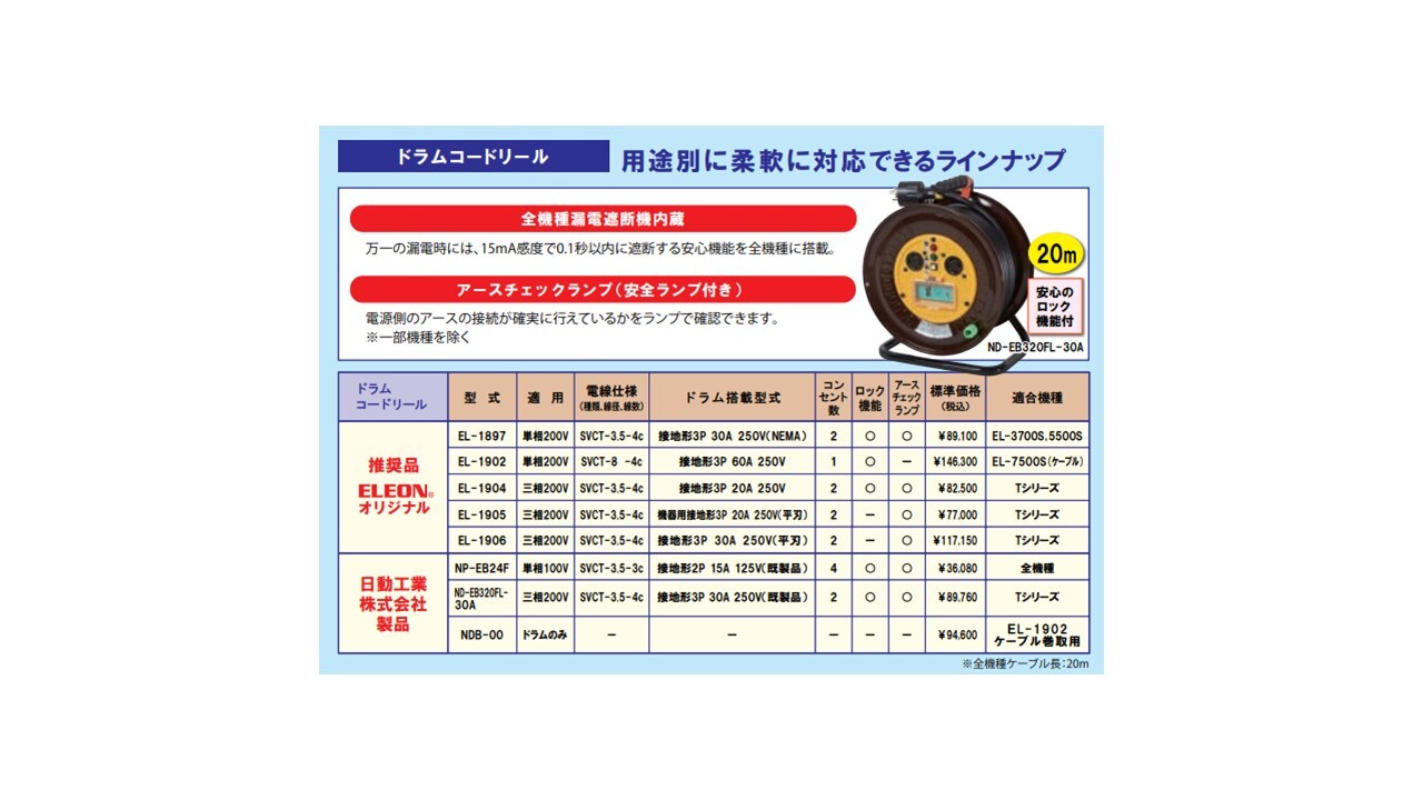 ドラムコードリール EL1897 単相200V 適合機種：EL