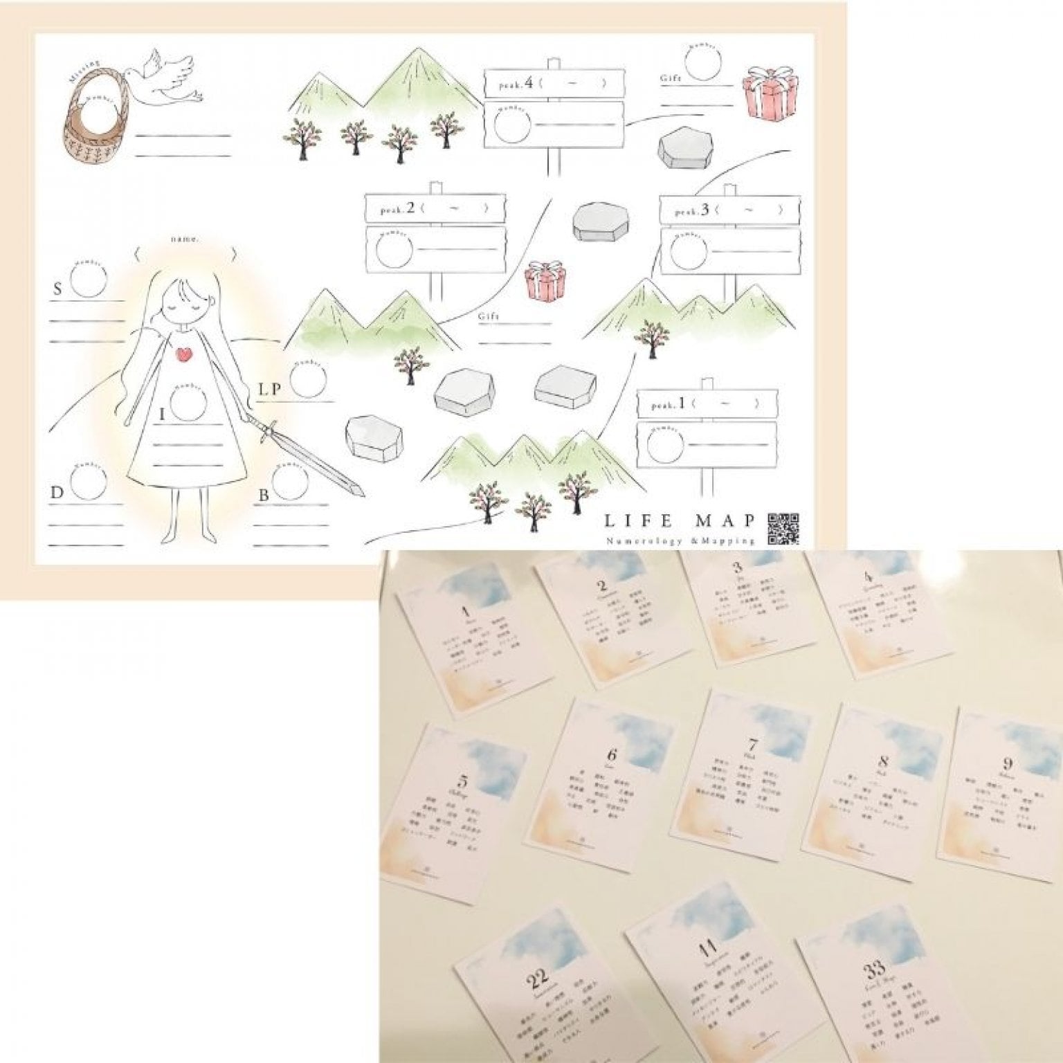 【特別価格】人生地図～数秘マッピングセッション ◇ｚｏｏｍセッション可◇