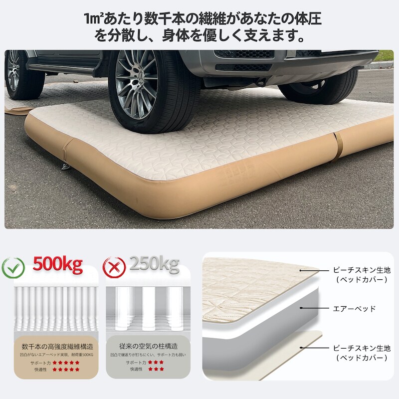 エアーベッド】 Samtopia 簡単設置エアーマットレス エアーポンプ付き