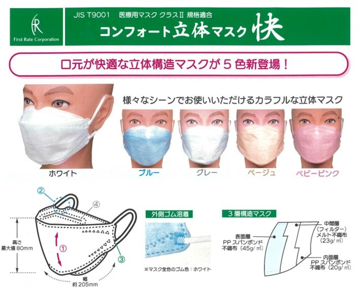 ◆送料無料◆9円/枚◆ｺﾝﾌｫｰﾄ立体マスク快　ホワイト/ブルー/グレー/ベージュ/ベビーピンク 計5色　50枚箱×60箱(1ｹｰｽ3000枚入)