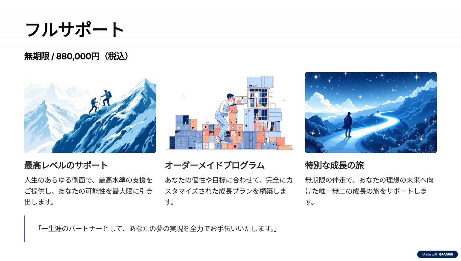 スタンダードサポート（12ヶ月）