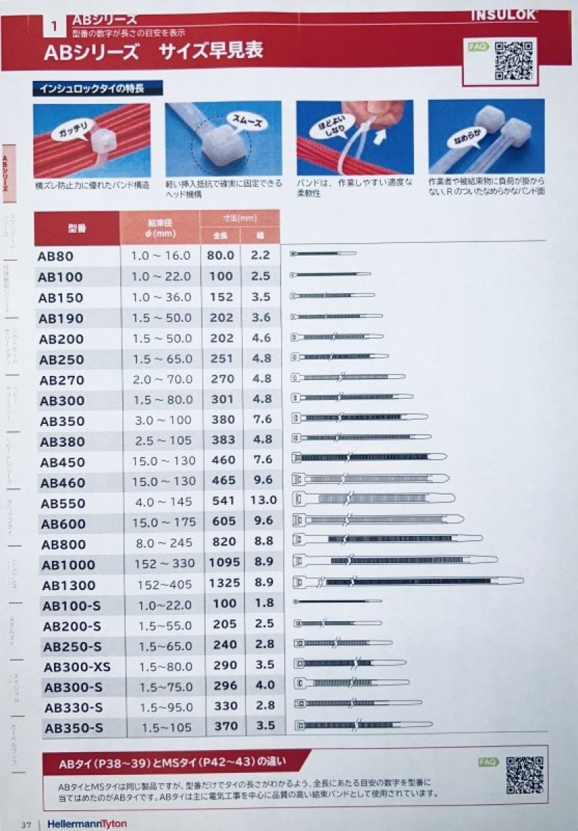 ABタイ AB300-W 100本入り （黒色 301L×4.8ｍｍ） 耐候グレード 屋内外使用