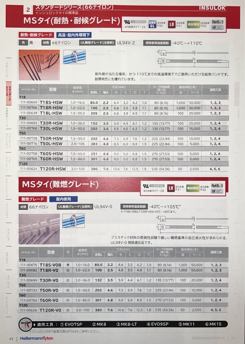 MSタイ（耐熱・耐候グレード） T18L-HSW 100本入り （黒色 205L×2.5ｍｍ) 高温・屋内外環境下