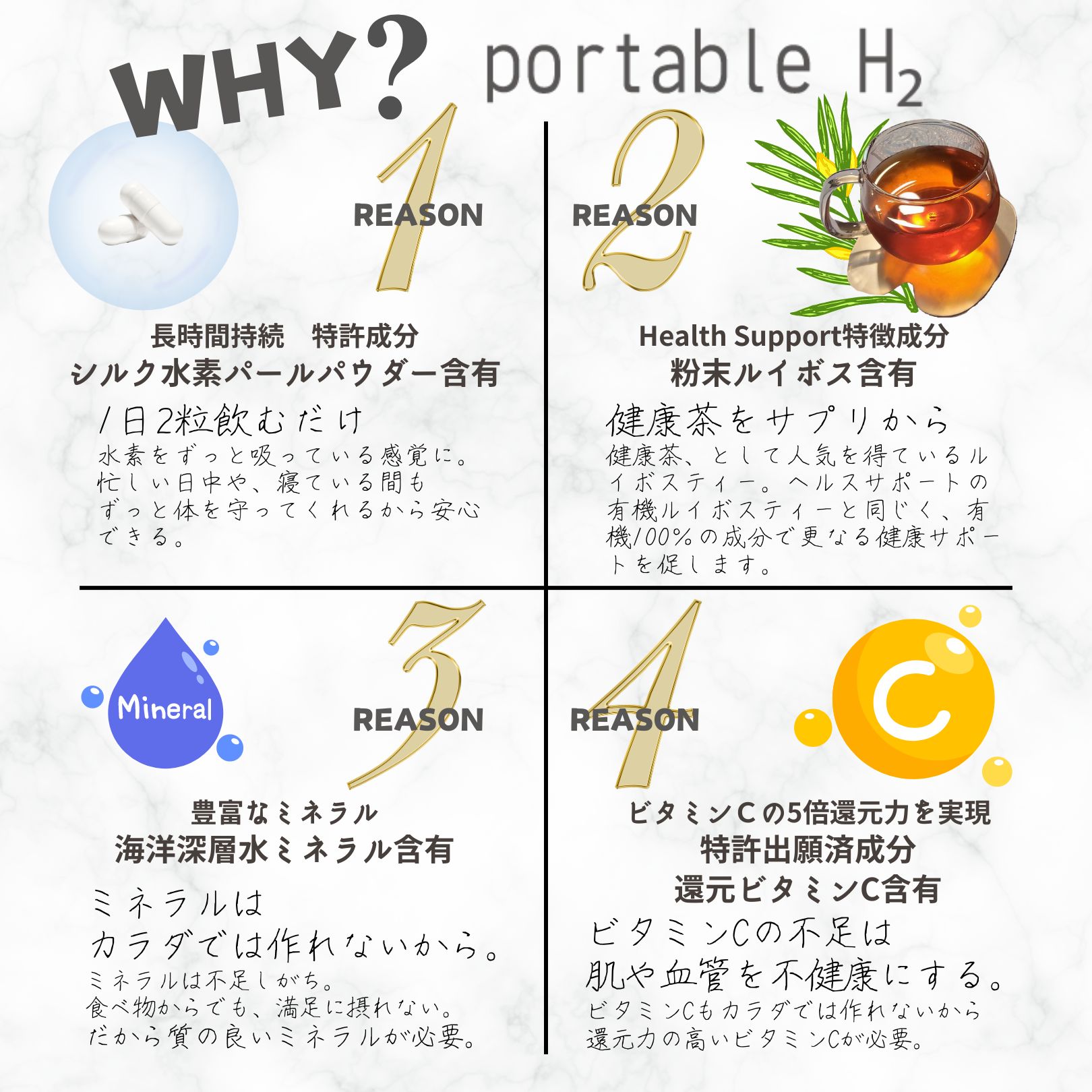 4袋約1ヶ月分】携帯型水素サプリメント Portable H2(ﾎﾟｰﾀﾌﾞﾙH2) 1袋14粒入り4袋セット