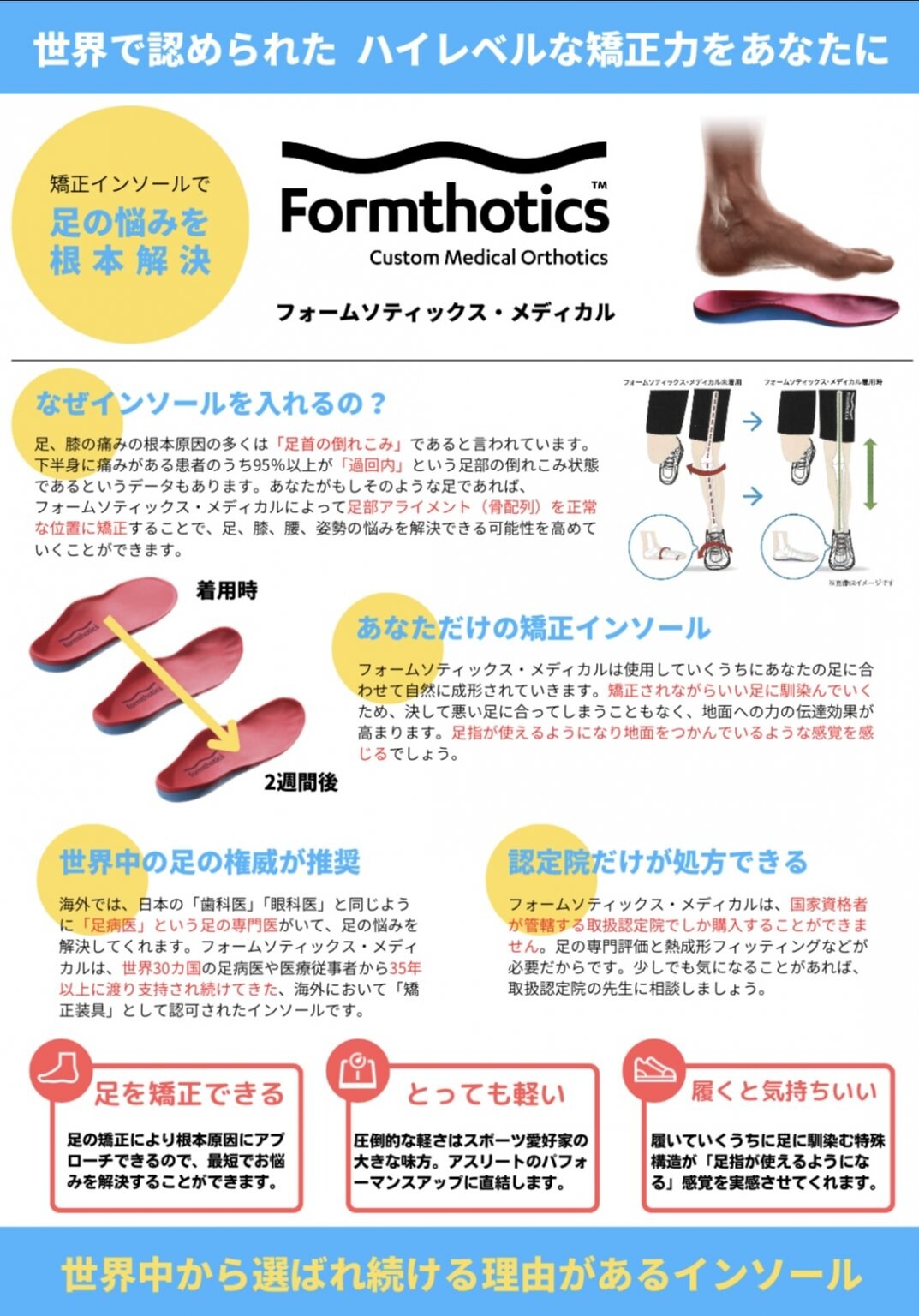 フォームソティックス_メディカルインソール導入記念価格 - medico