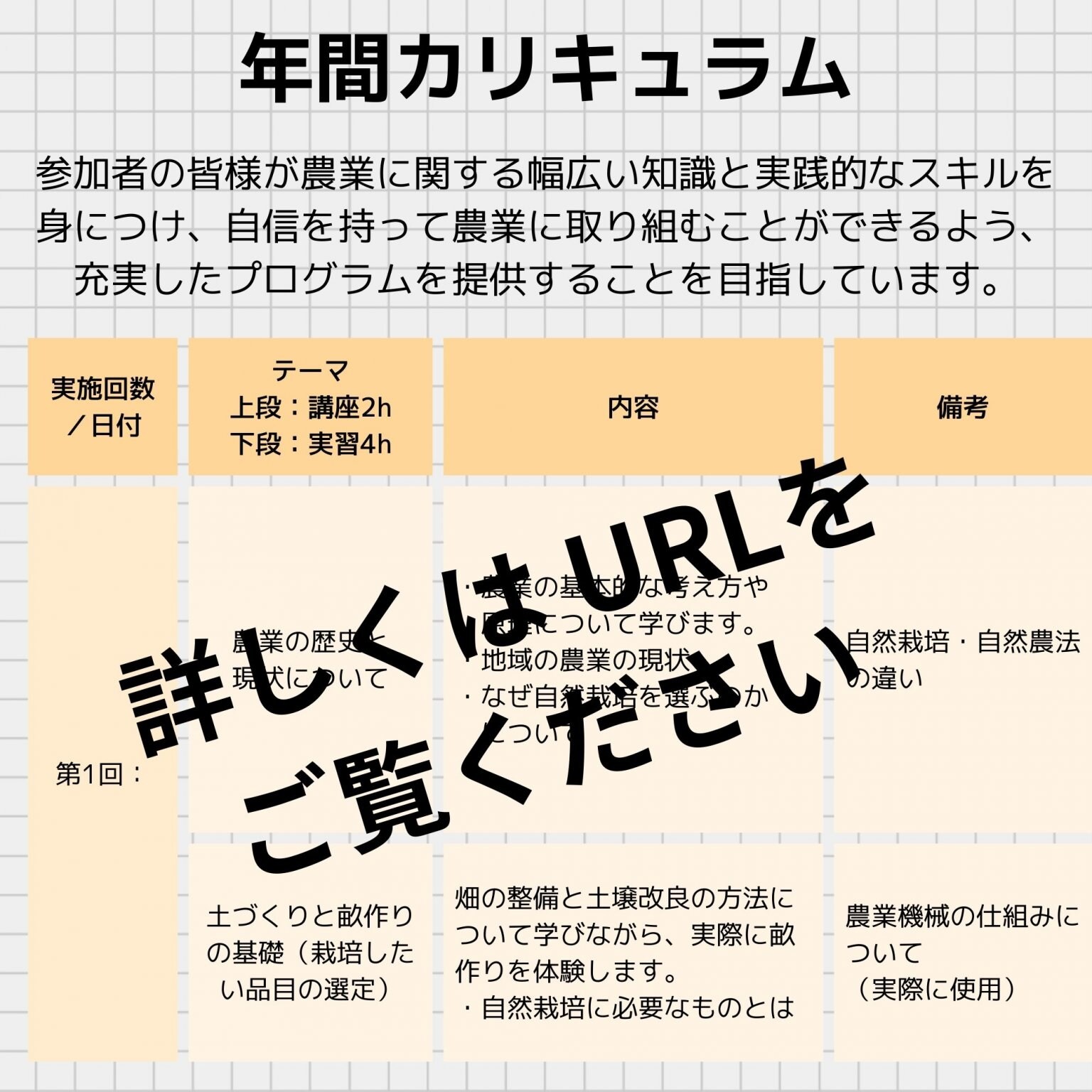 【第2期生募集】【農業研修生育成プログラム】研修生加入／サブスク（7月〜翌6月）