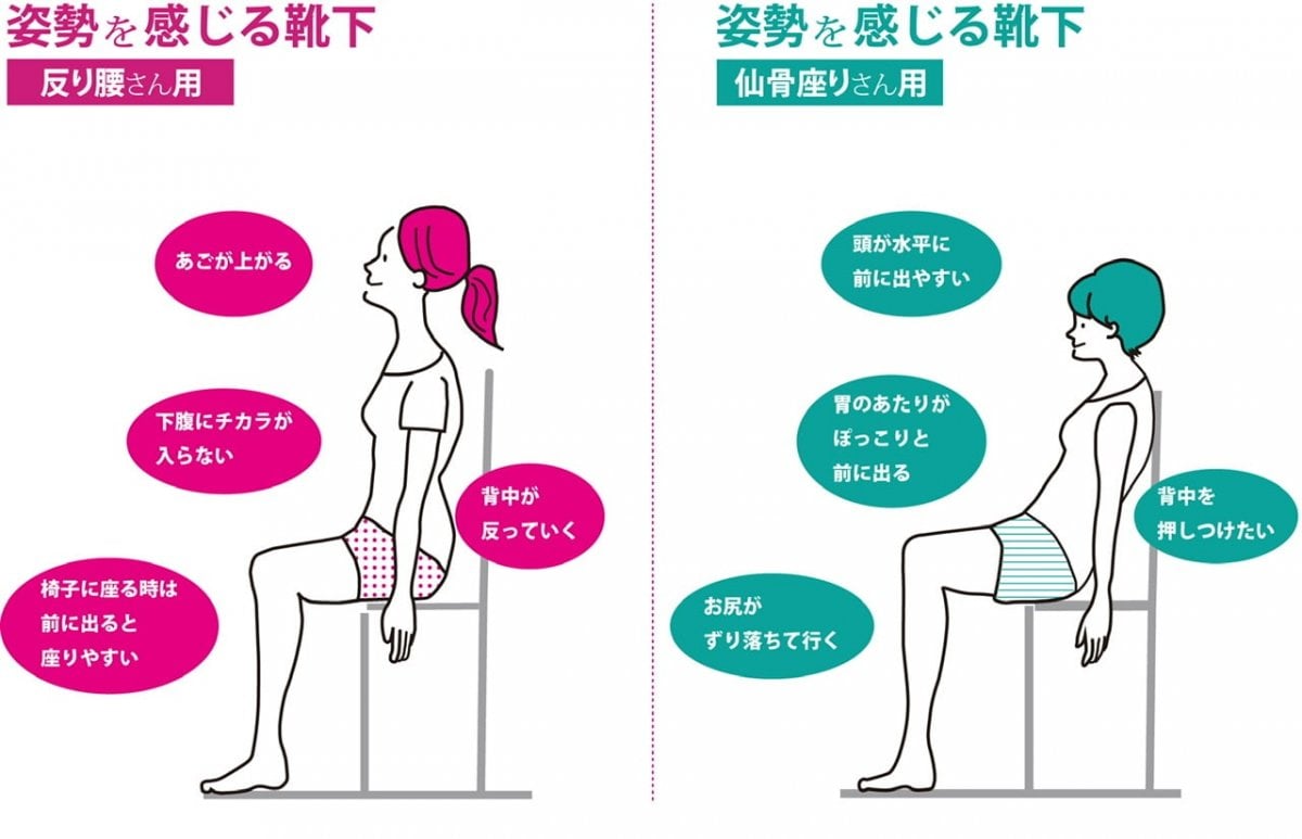 I様専用