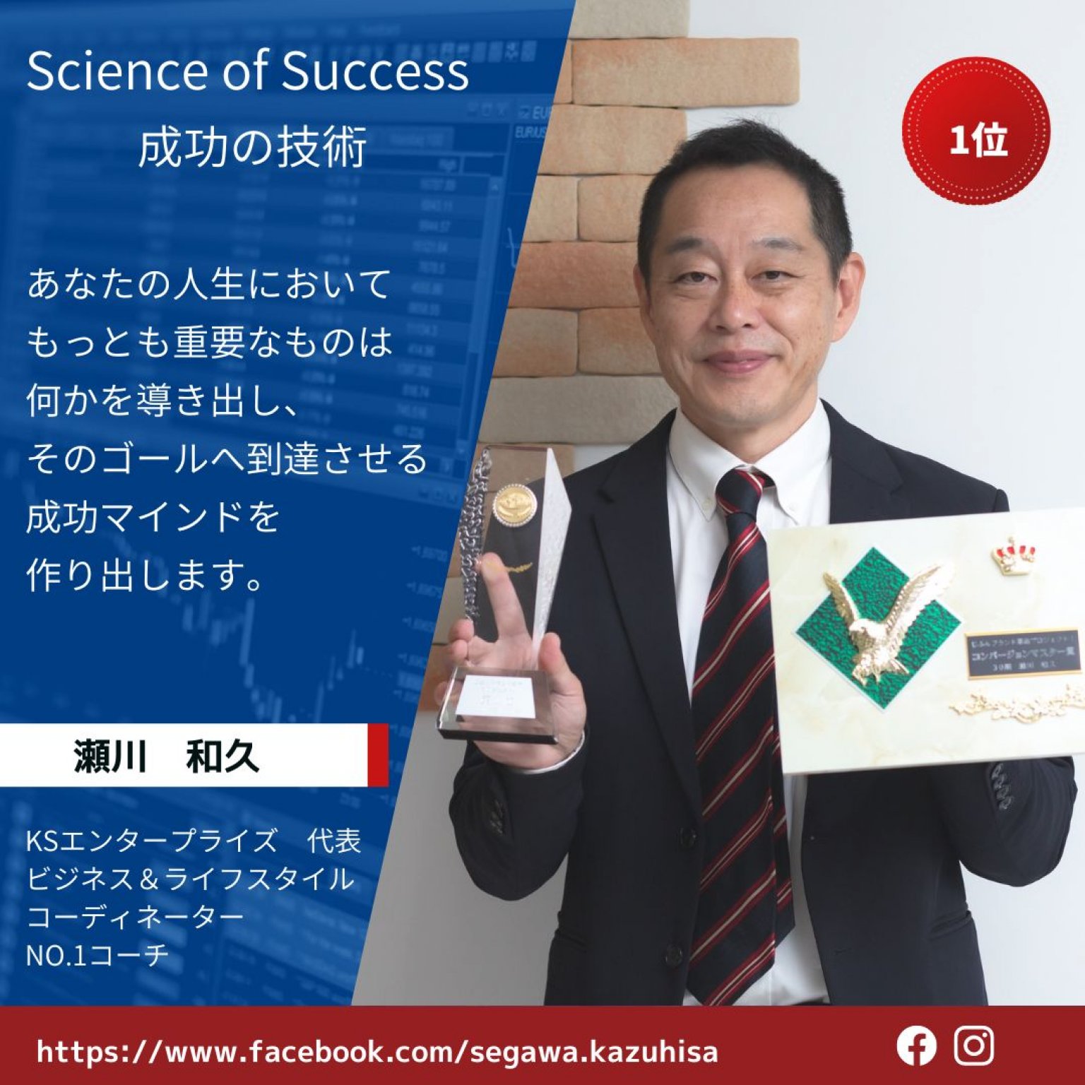 アンソニーロビンズ Mastering Influence CD 世界NO.1コーチ アンソニー・ロビンズのMASTERING INFLUENCE