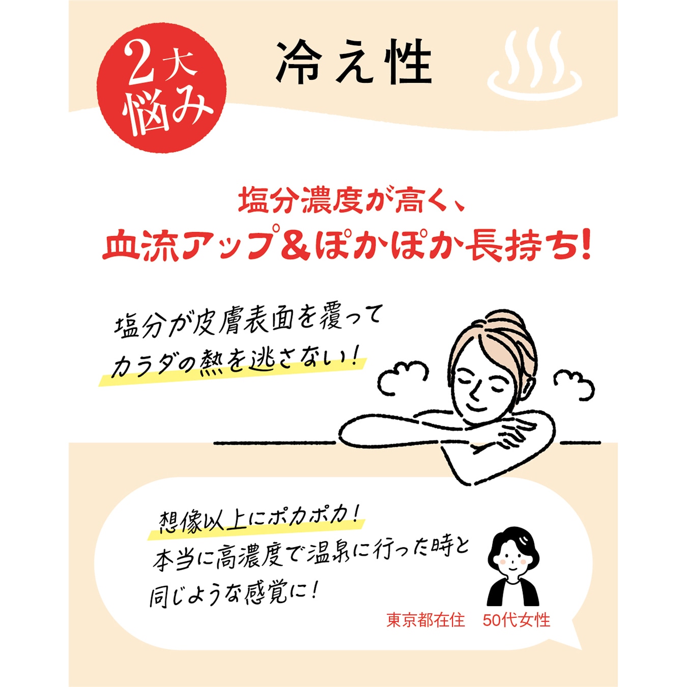 1Lx 3個セット天然高濃度温泉 送料込