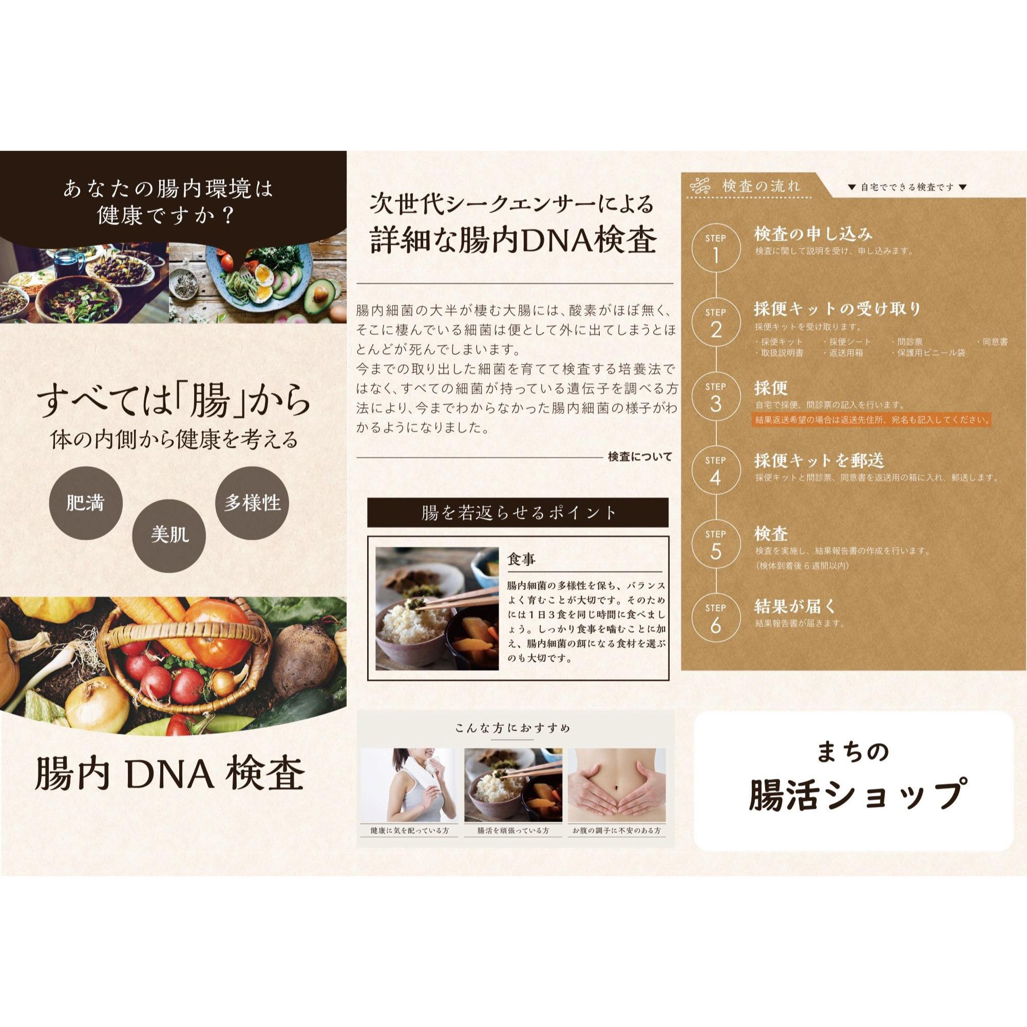 自分の腸内細菌の種類が分かる！！ 腸内細菌検査キット ポストから専門