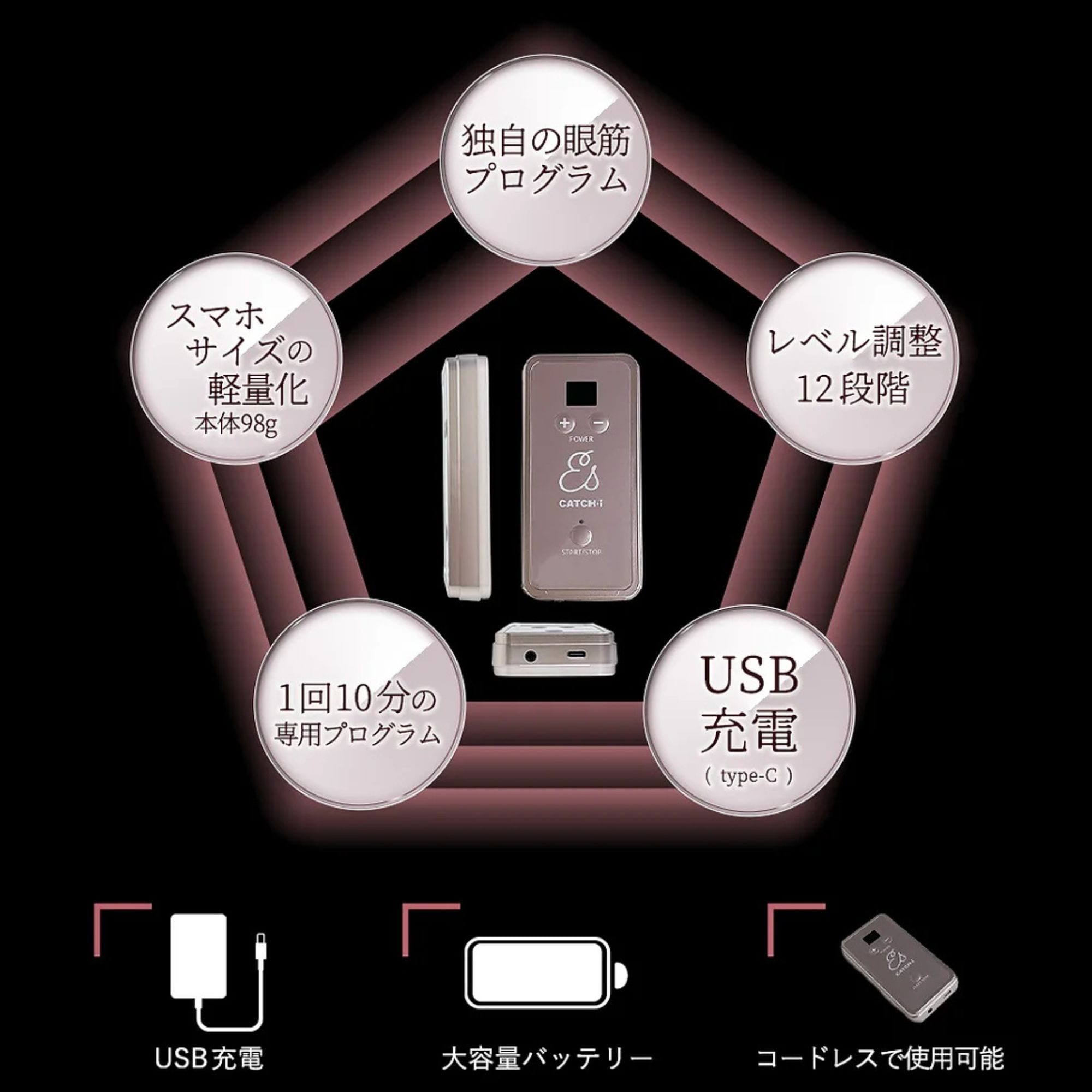 CATCH i Es(キャッチアイ イーエス)|眼輪筋EMSマッサージ機器|眼