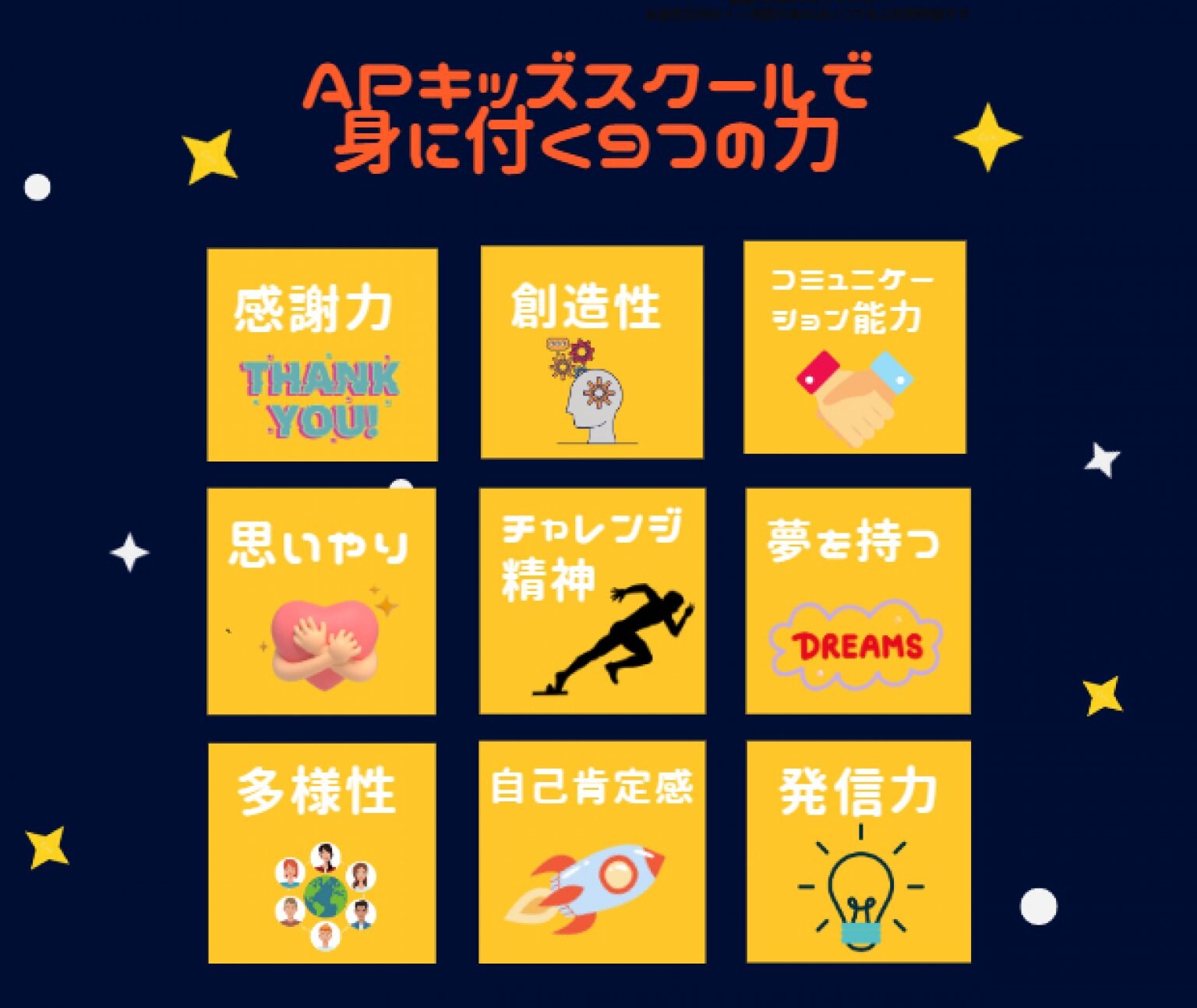 APキッズスクール回数券