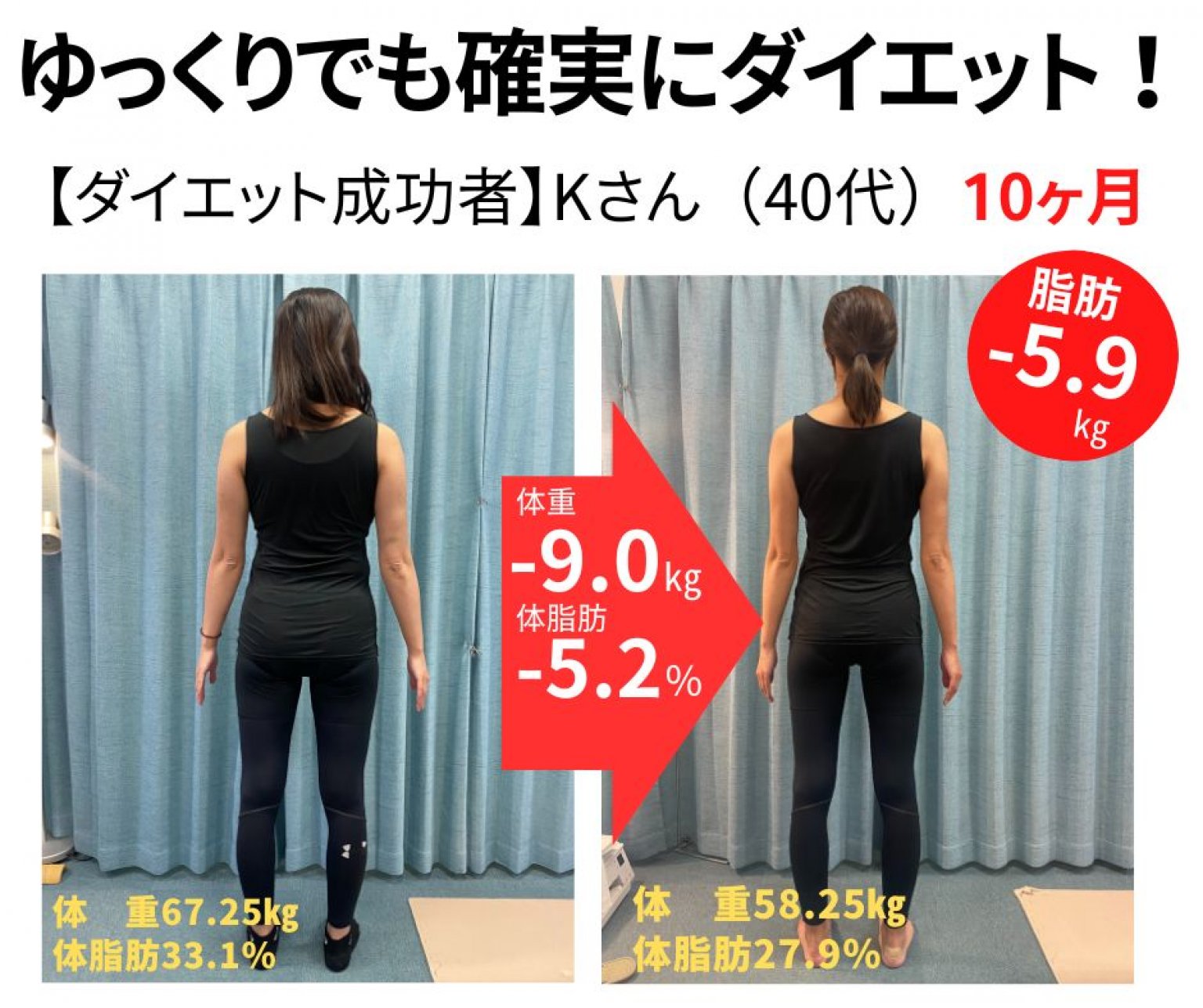 お腹スッキリ！シェイプアップ【お試し１ヶ月コース】