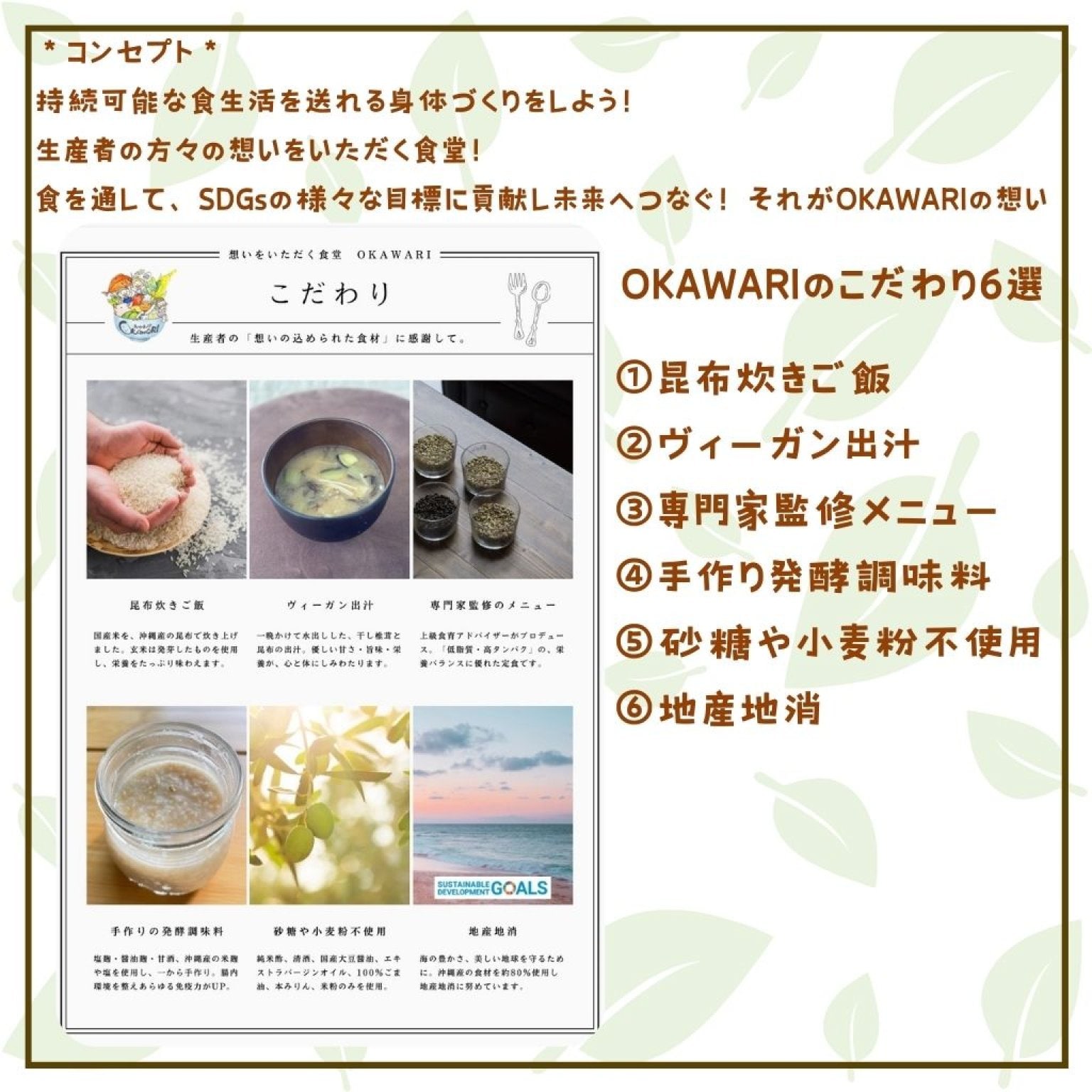 OKAWARI定食チケット