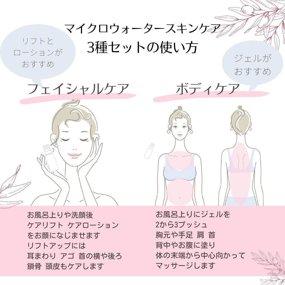 WASSER スキンケアセット 120ml + 20ml 楽天市場】【27％OFF】KISO CARE ナイアシンアミド 配合