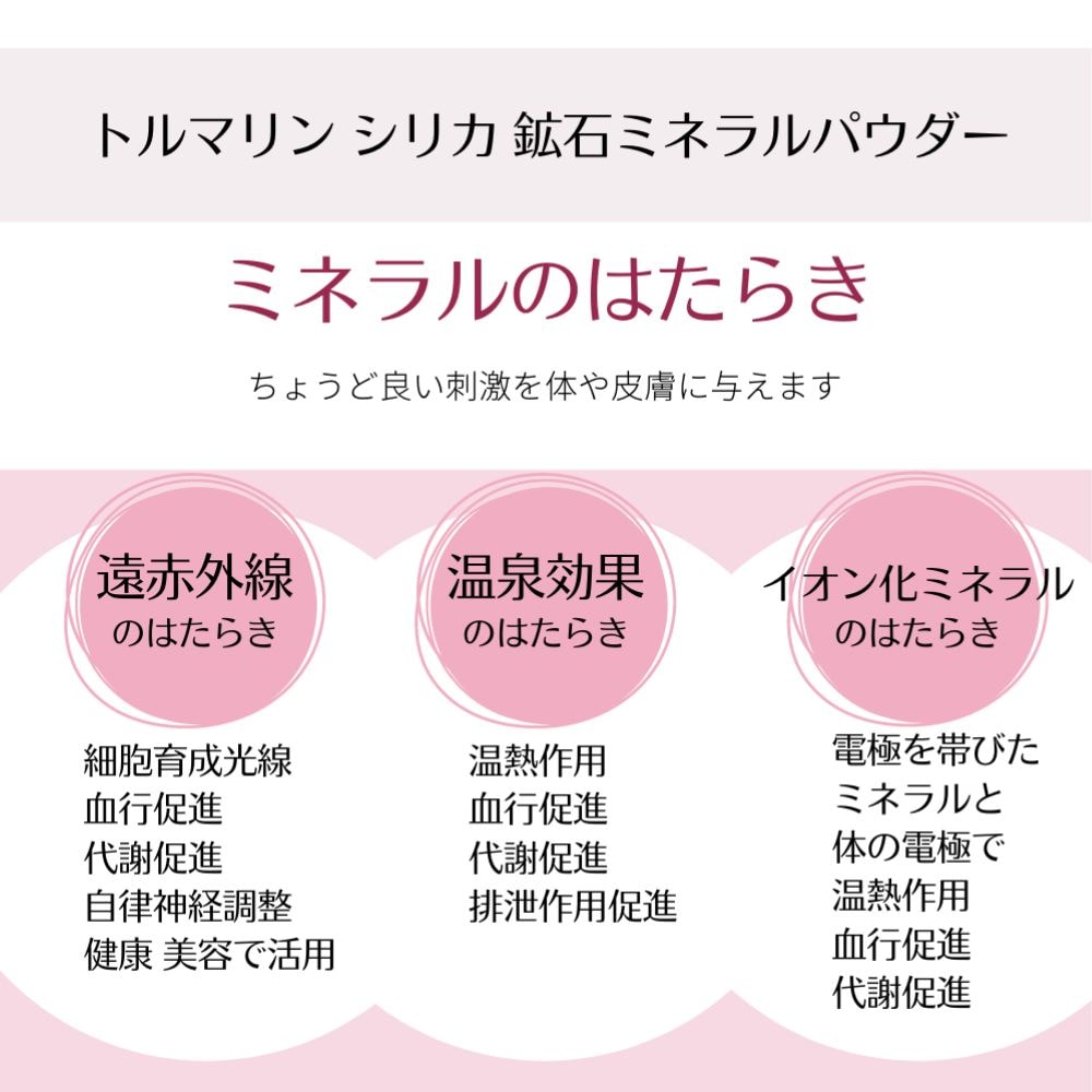 マイクロウォーター スキンケア セット