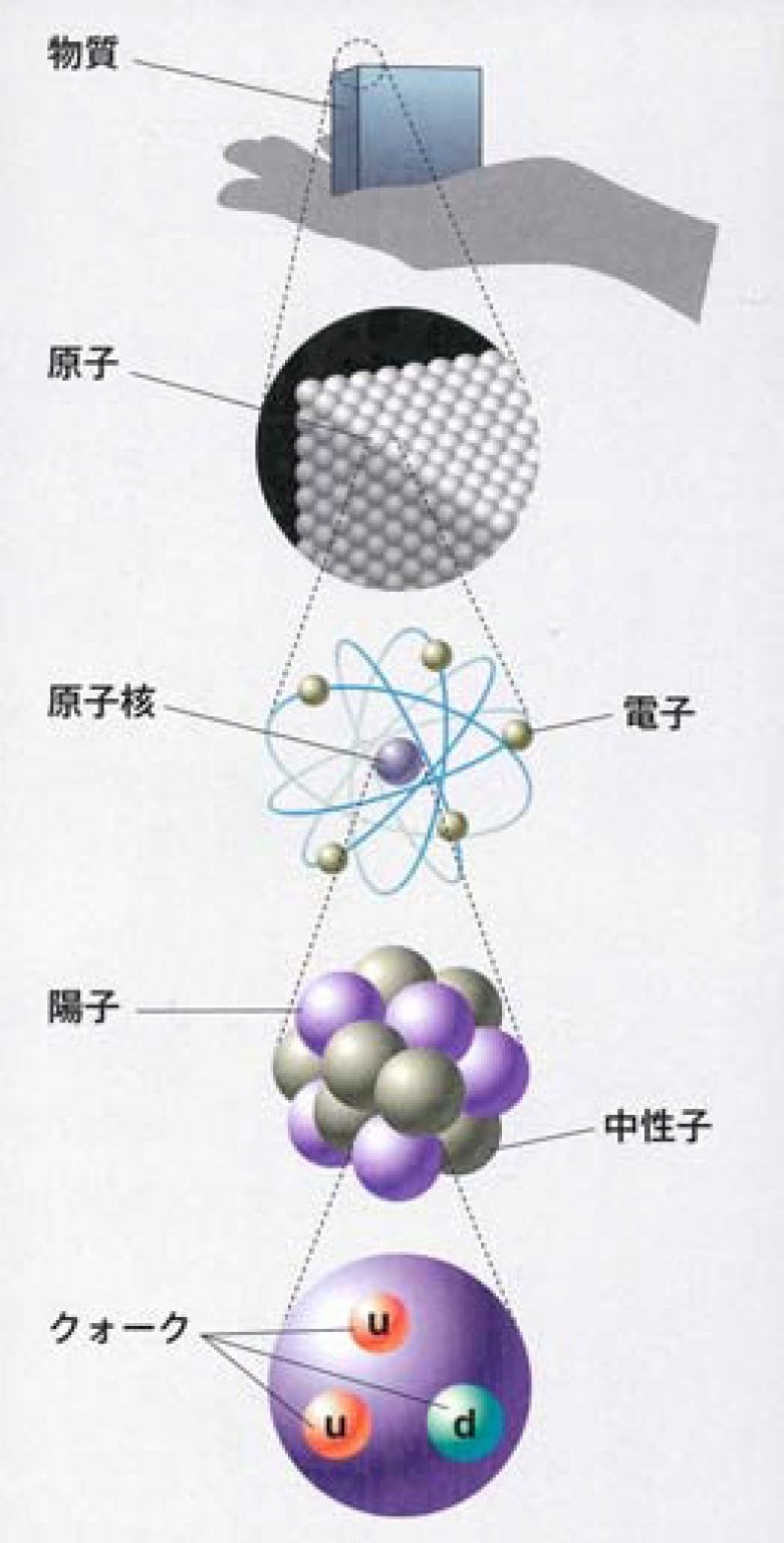 【オプション】時間外料金（8～10時・17時～22時）