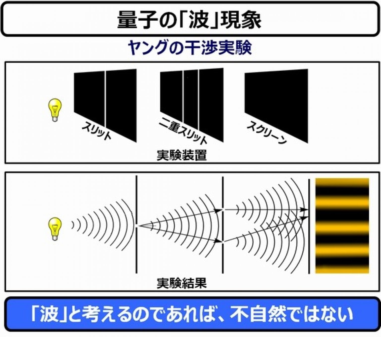 【オプション】時間外料金（8～10時・17時～22時）