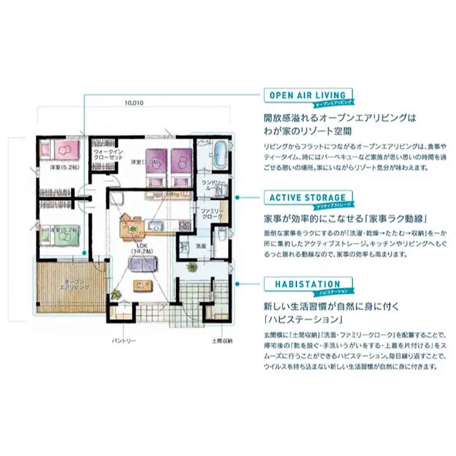 HUCK COAST/3LDK South PLAN