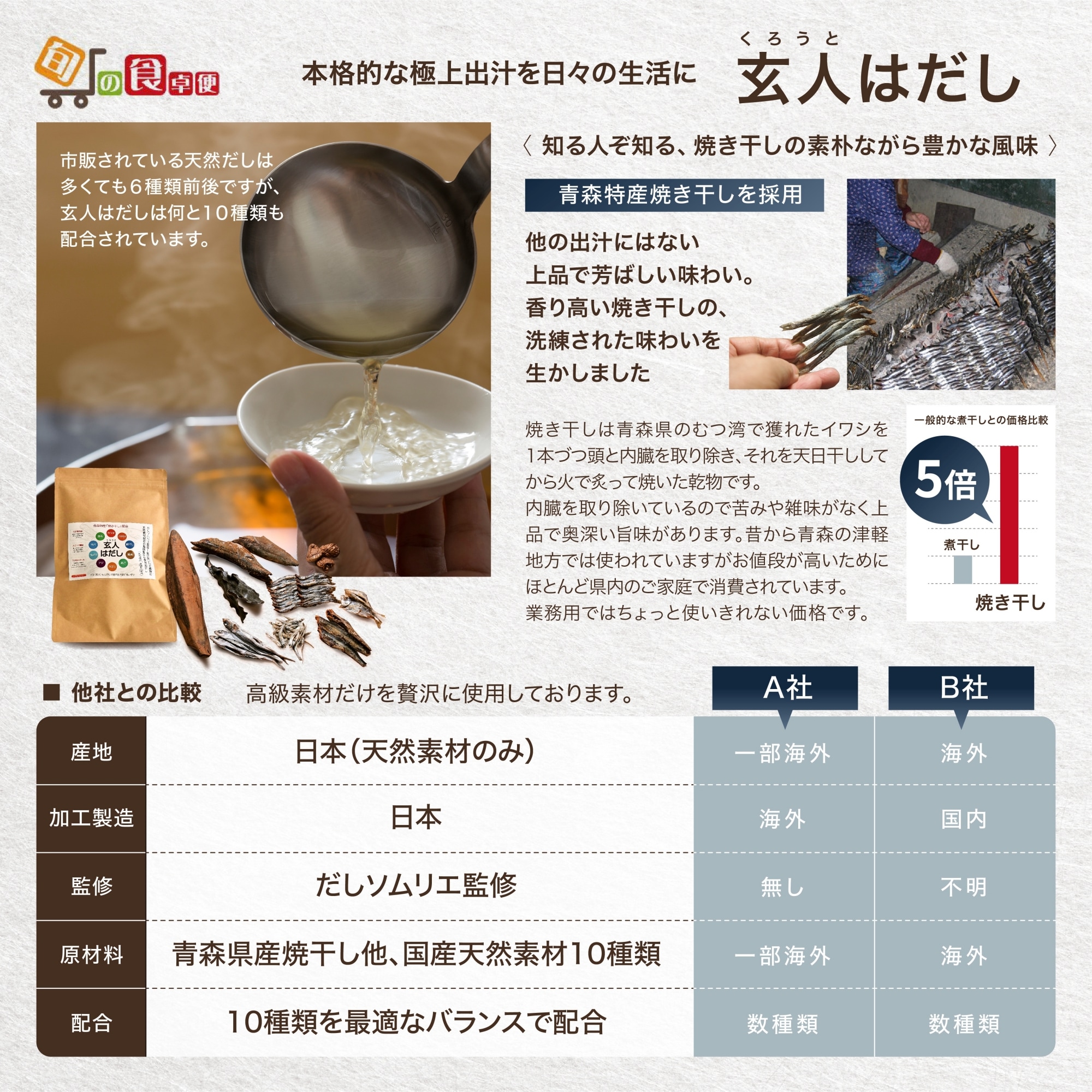 天然100% 無添加だしの素【かけるだし】80g 和風だしの粉 煮出し