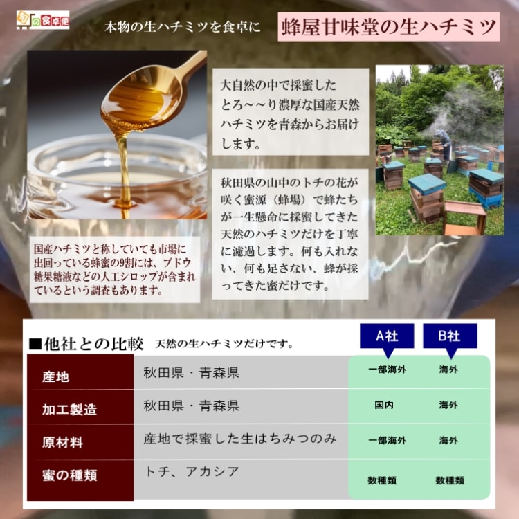 安心の日本みつばち　芳醇糖度82%濃厚品　非加熱　秋はちみつ1,100g 安心の日本みつばち 芳醇糖度82% 濃厚品 非加熱 秋はちみつ1,100