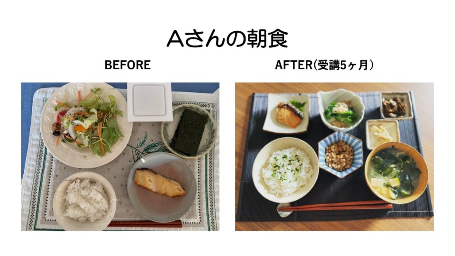 料理のパーソナルトレーニング〜東大式ロジカルクッキングミニワークショップ付き個別相談