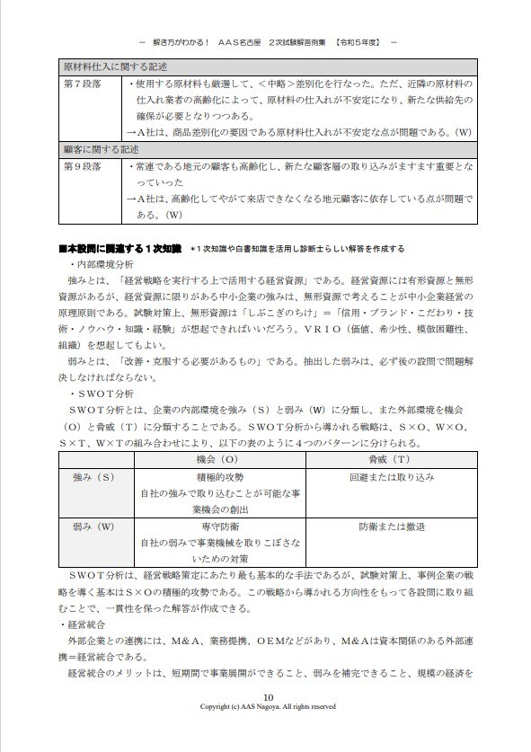 【中古】 談合問題への視点 解き方がわかる！2次試験解答例集 令和5年版