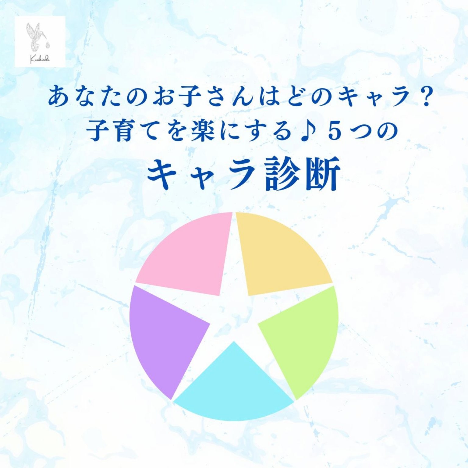 あなたのお子さんはどのキャラ？ 子育てを楽にする♪５つの キャラ診断