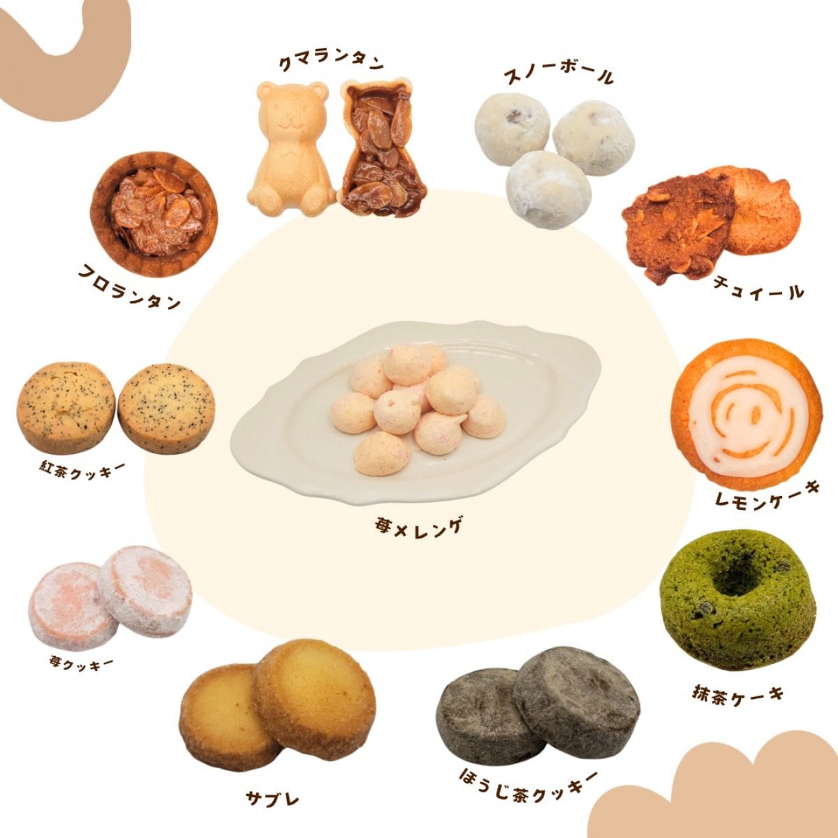 おまかせ焼菓子便