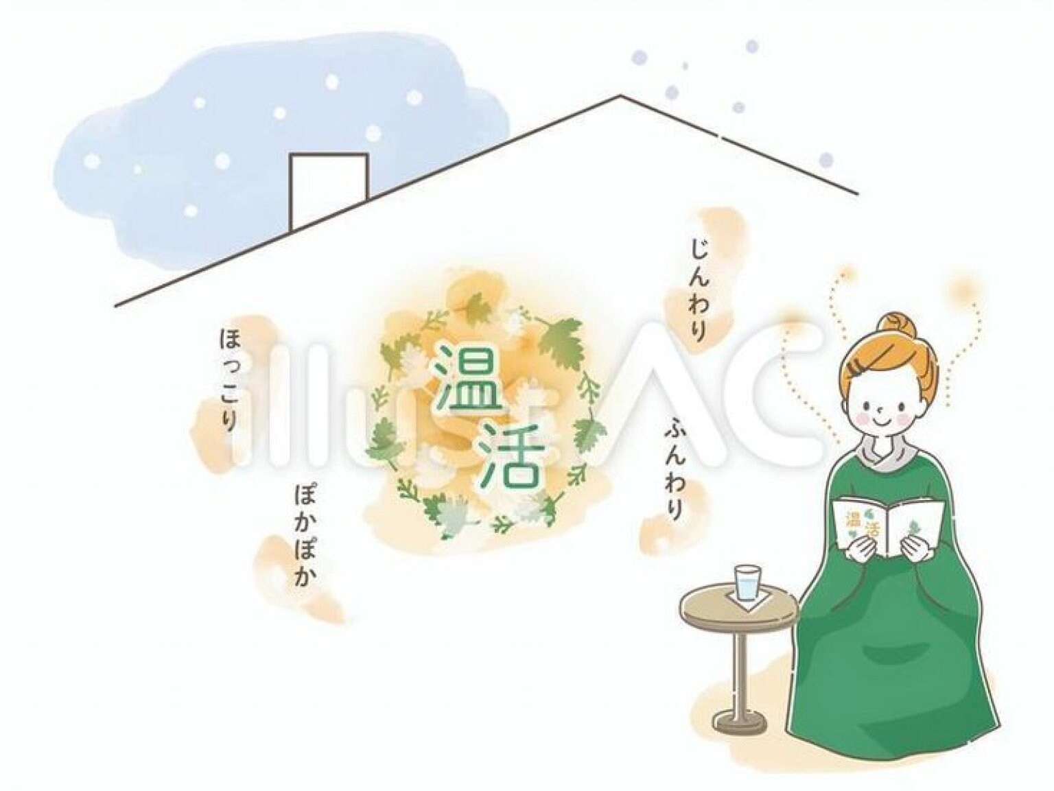 【新春お年玉企画】窓リノベ補助金活用工事お問い合わせギフト　漢方蒸し　20分チケット