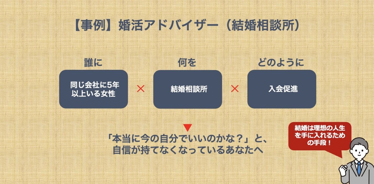 ひとり起業家のためのメッセージ発信適性診断