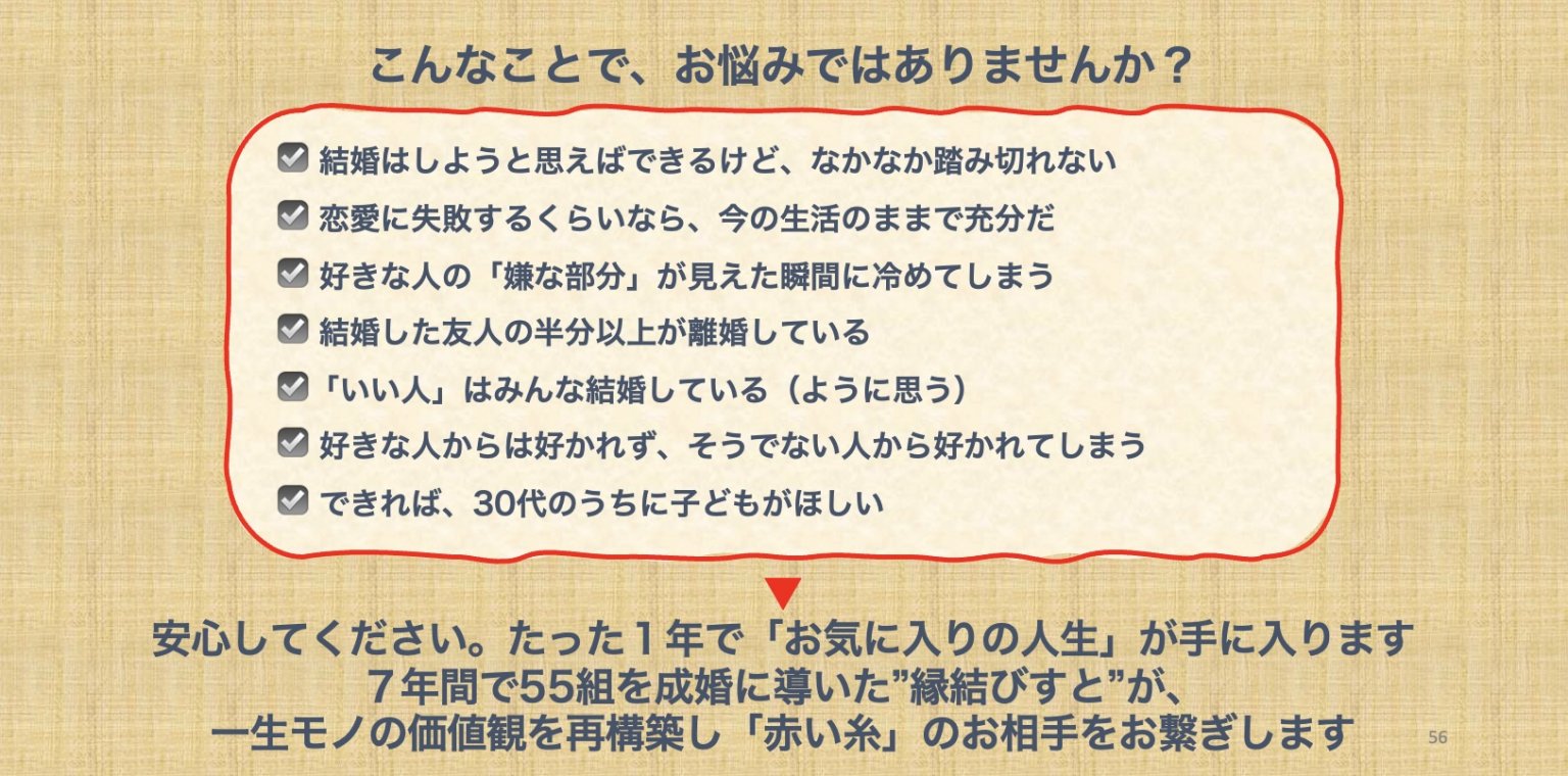 ひとり起業家のためのメッセージ発信適性診断