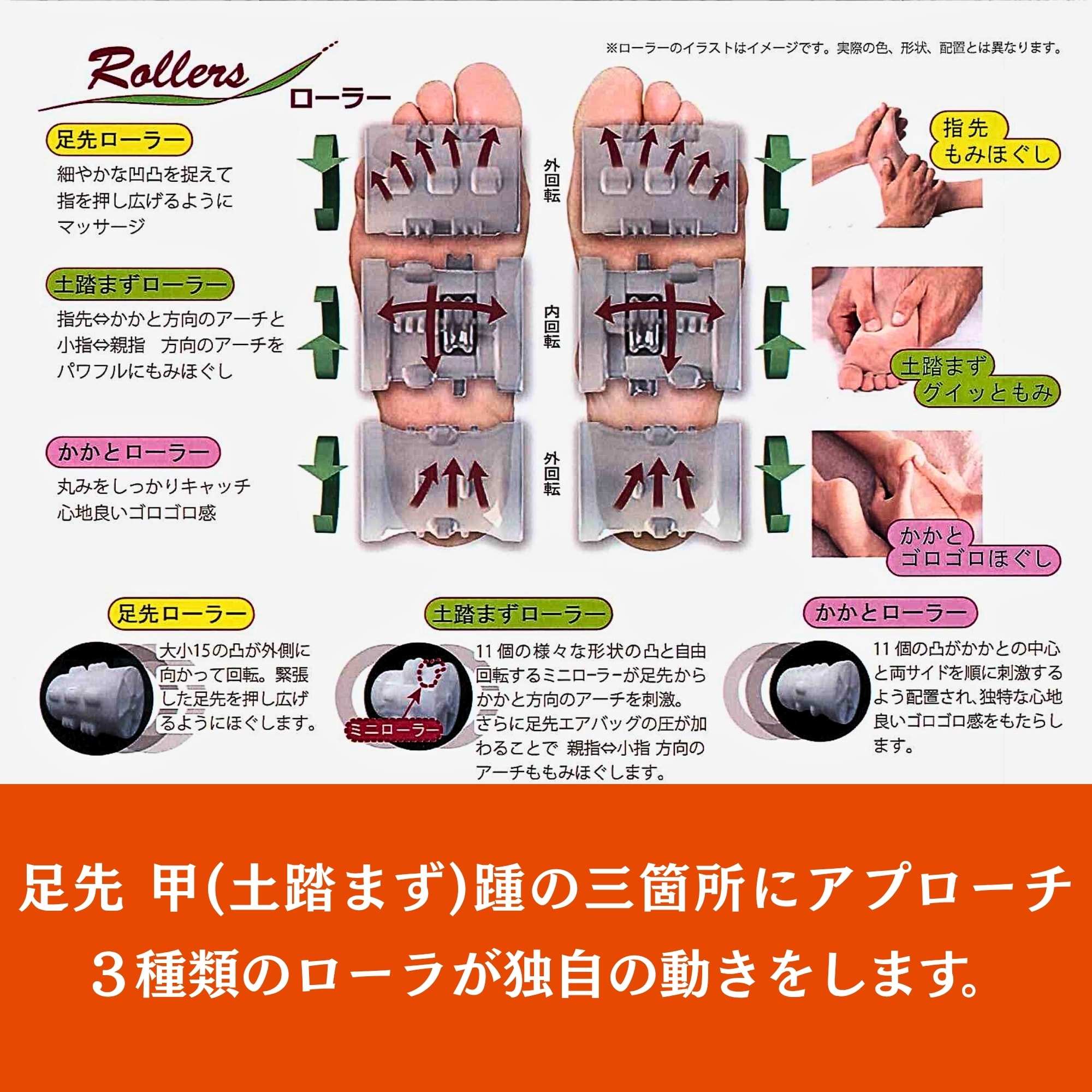 【即購入可】足 脚 リラクゼーション 残り1台!!【振込限定SALE】足裏矯正マッサージ医療機器