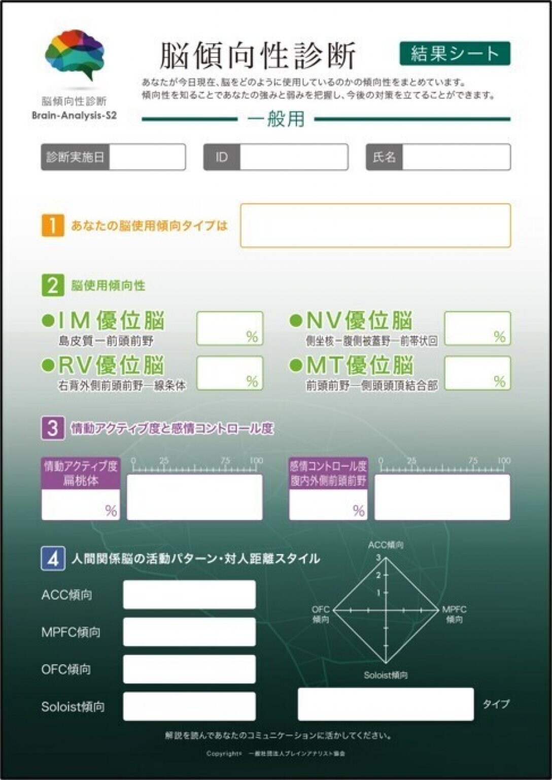 　【仙台にて開催‼️】脳活自己理解イベント　〜あなたの強み・才能・可能性を見つる〜 (Aパターン：脳傾向性診断＋数秘）