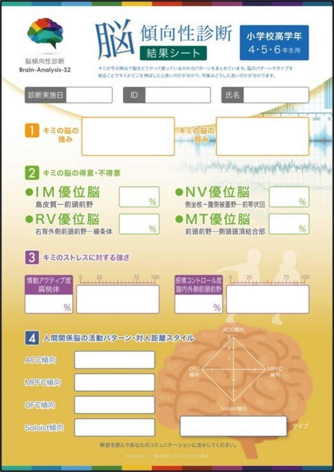 【仙台にて開催‼️】脳活自己理解イベント〜あなたの強み・才能・可能性を見つける〜（Bパターン：脳傾向性診断＋算命学）