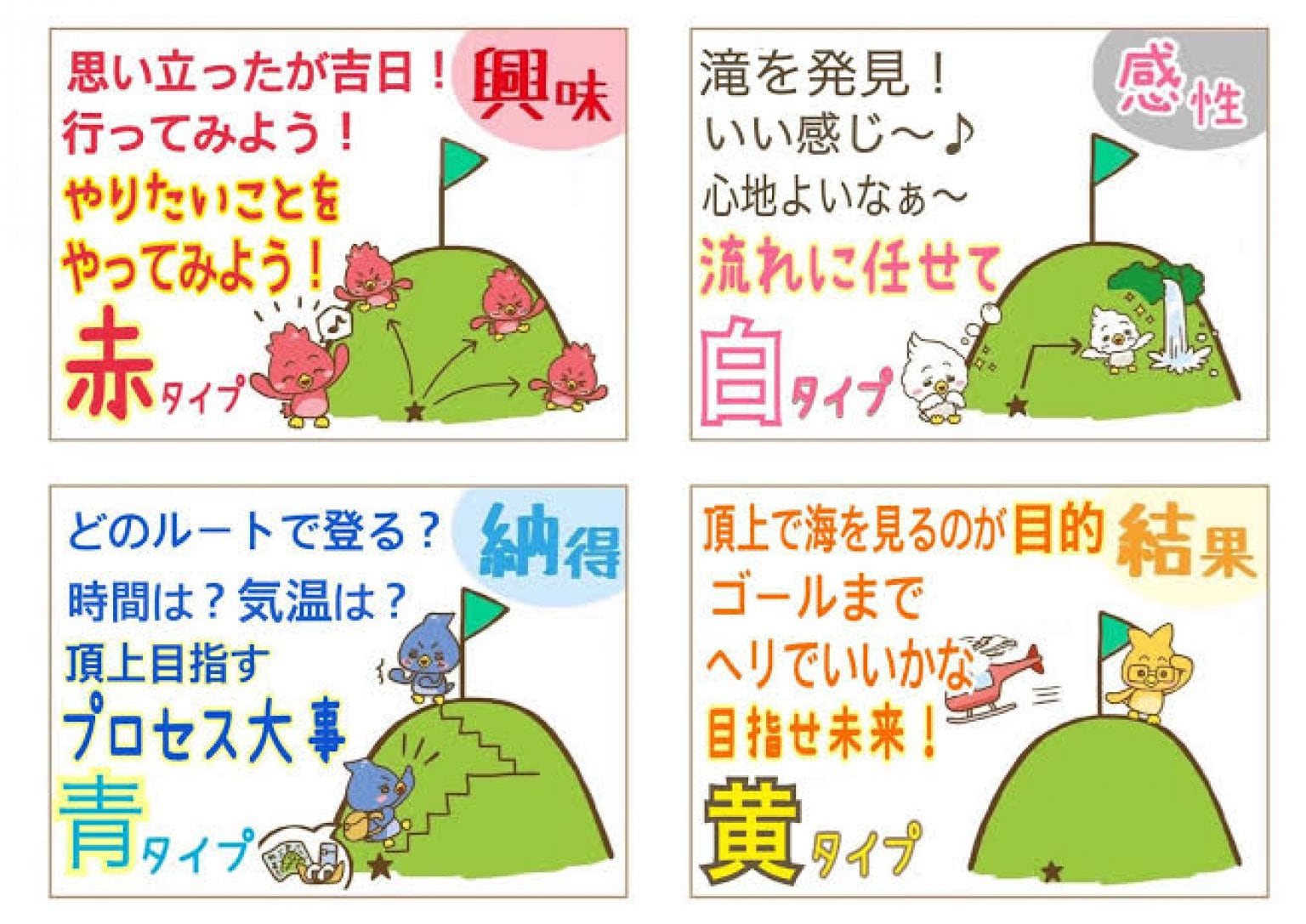 時のマヤ暦®︎初級オンライン講座