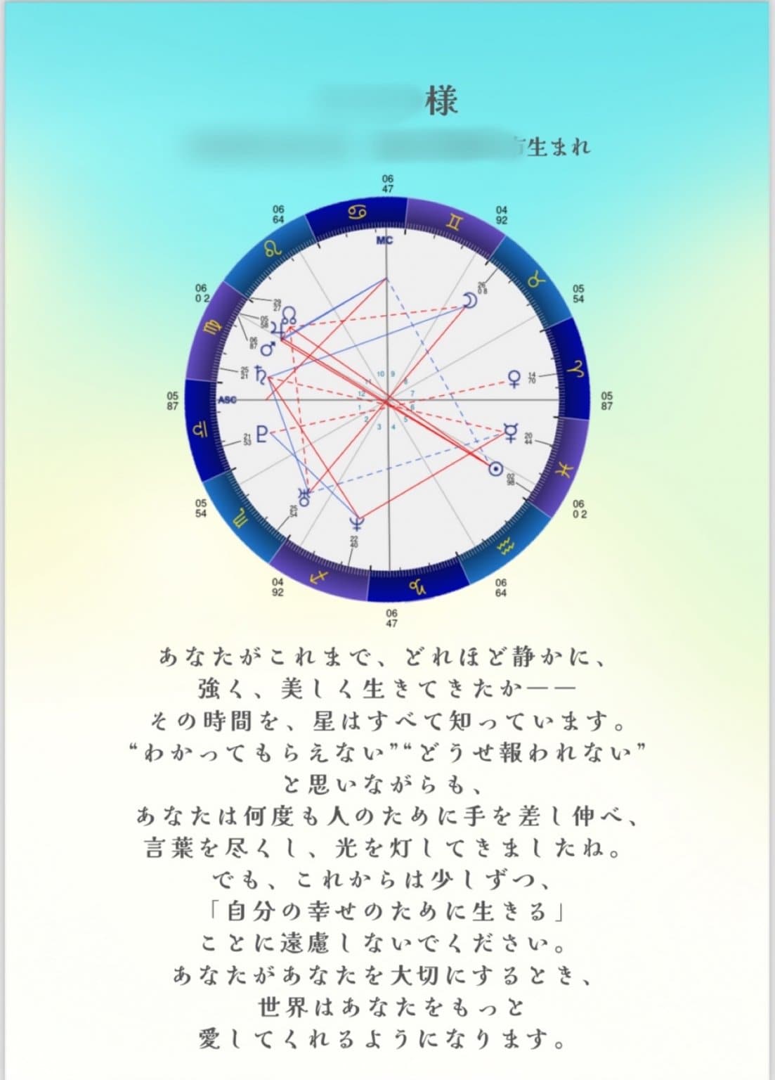 【ビジネス向け】（PDF鑑定）チーム・パートナー相性診断　パートナーシップとチームバランスのヒント