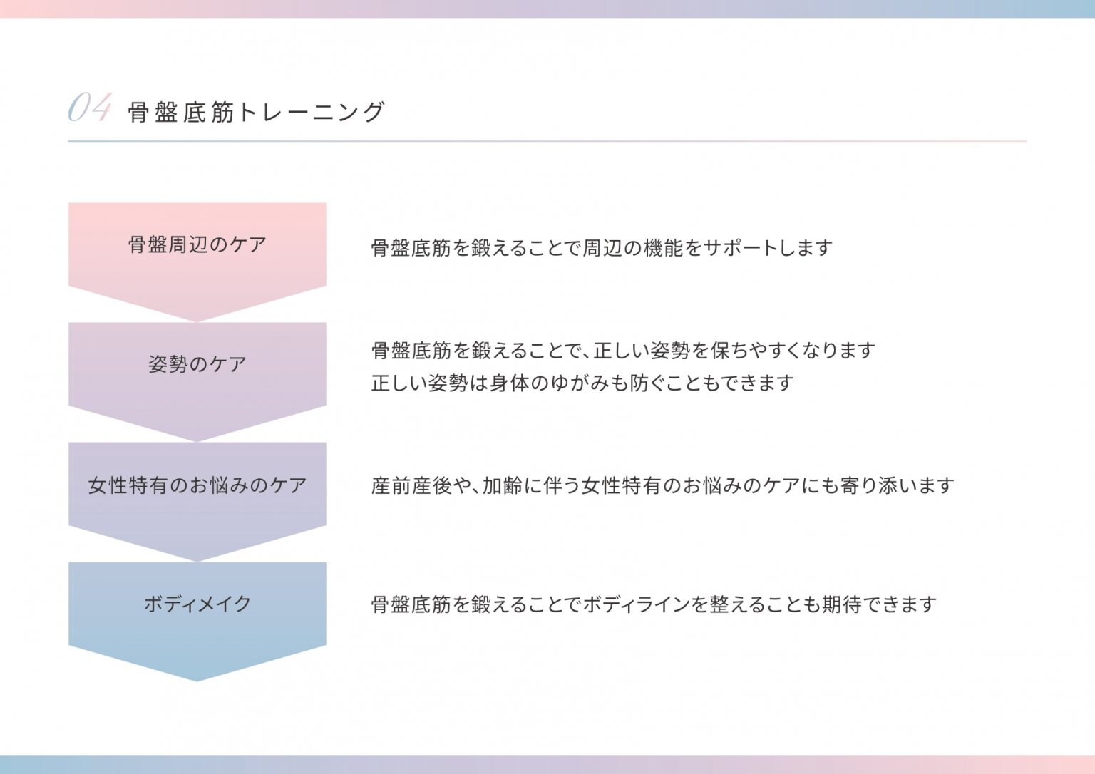 地域唯一！フェムケア☆骨盤底筋訓練マシン【ルネチェア】30分利用