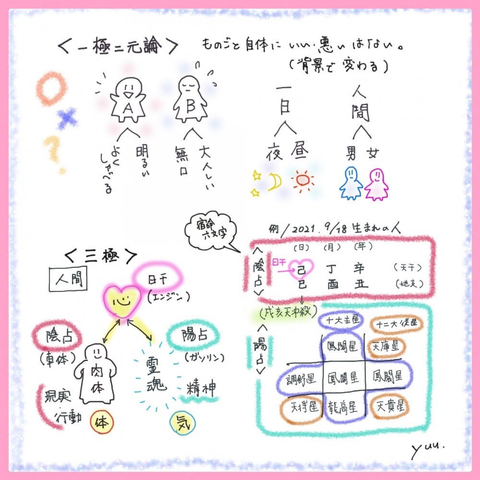 【マルシェ専用】あなたの魅力開花💙天職鑑定30分/ツクる！つながる！マルシェ＠クラシティ半田