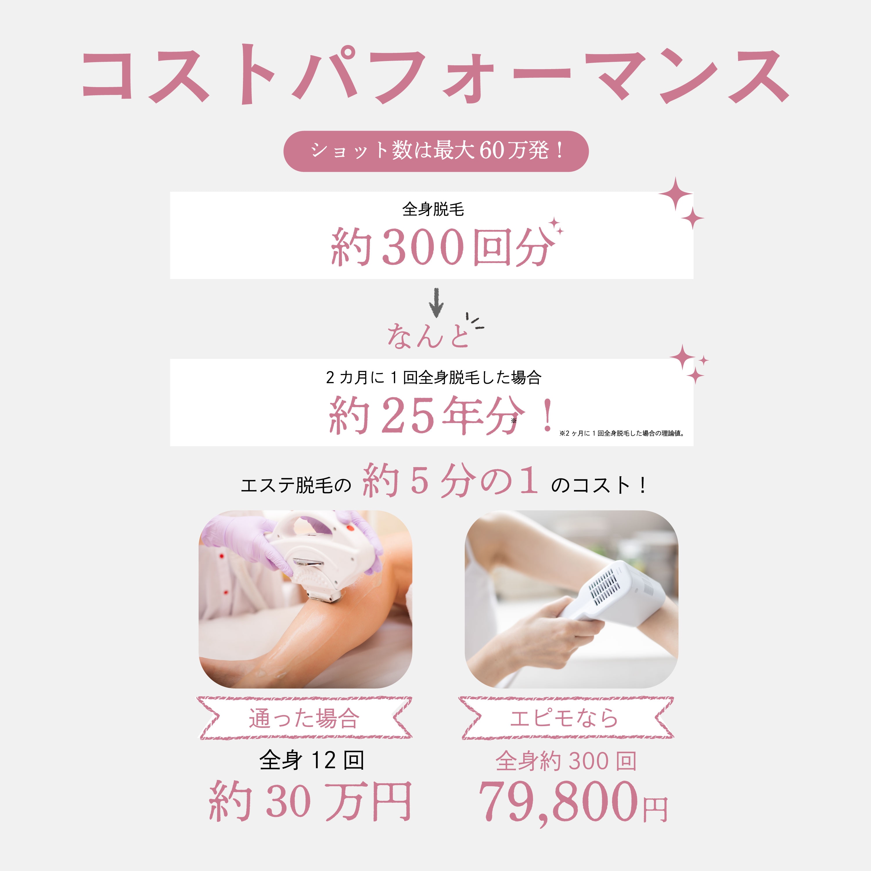 epimo エピモ IPL光 脱毛器 美顔器 バストケア 全身脱毛 家庭用脱毛器 楽天市場】脱毛器 光脱毛 家庭用 epimo エピモ VIO 全身 顔 脱毛