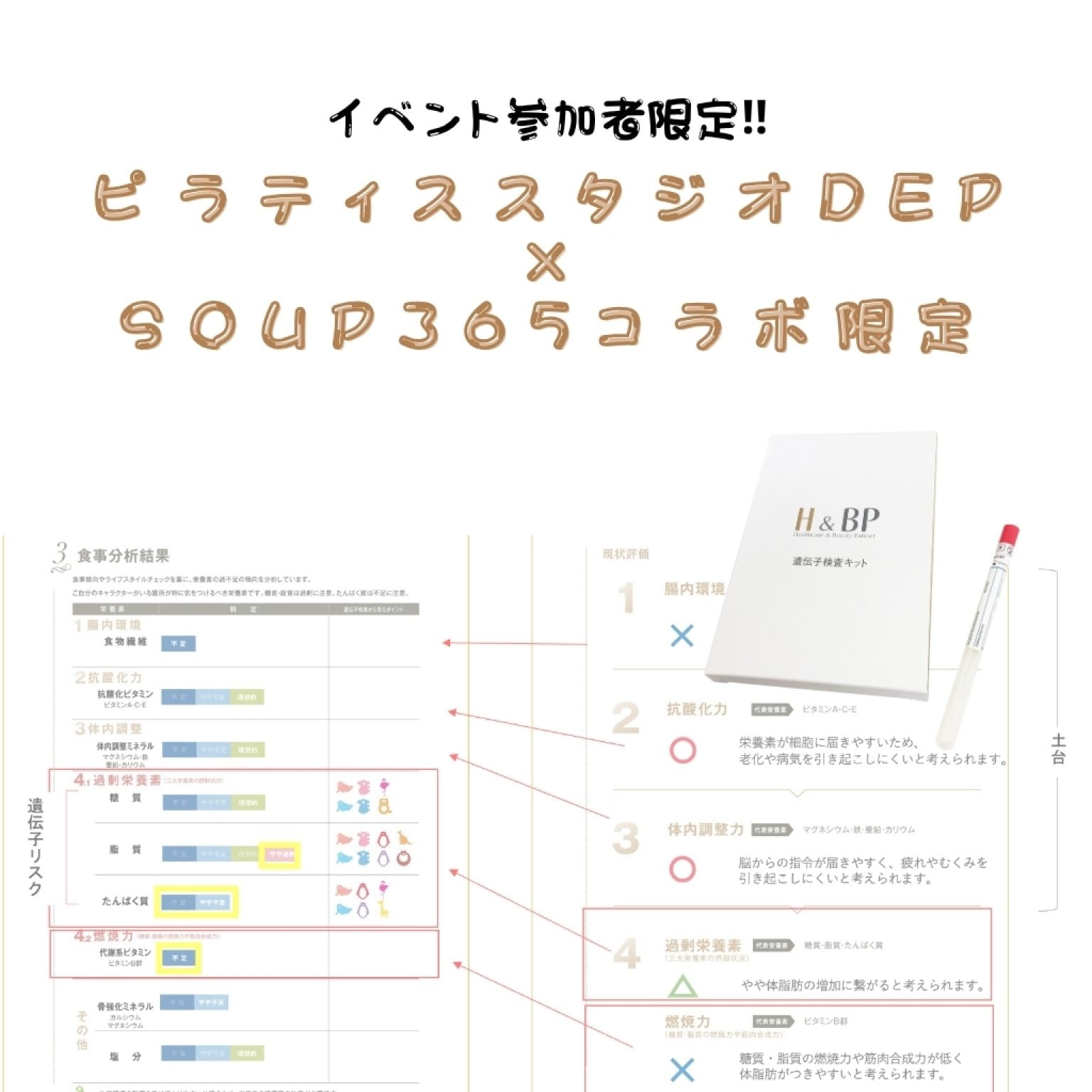 イベント参加者限定‼︎栄養チェックチケット