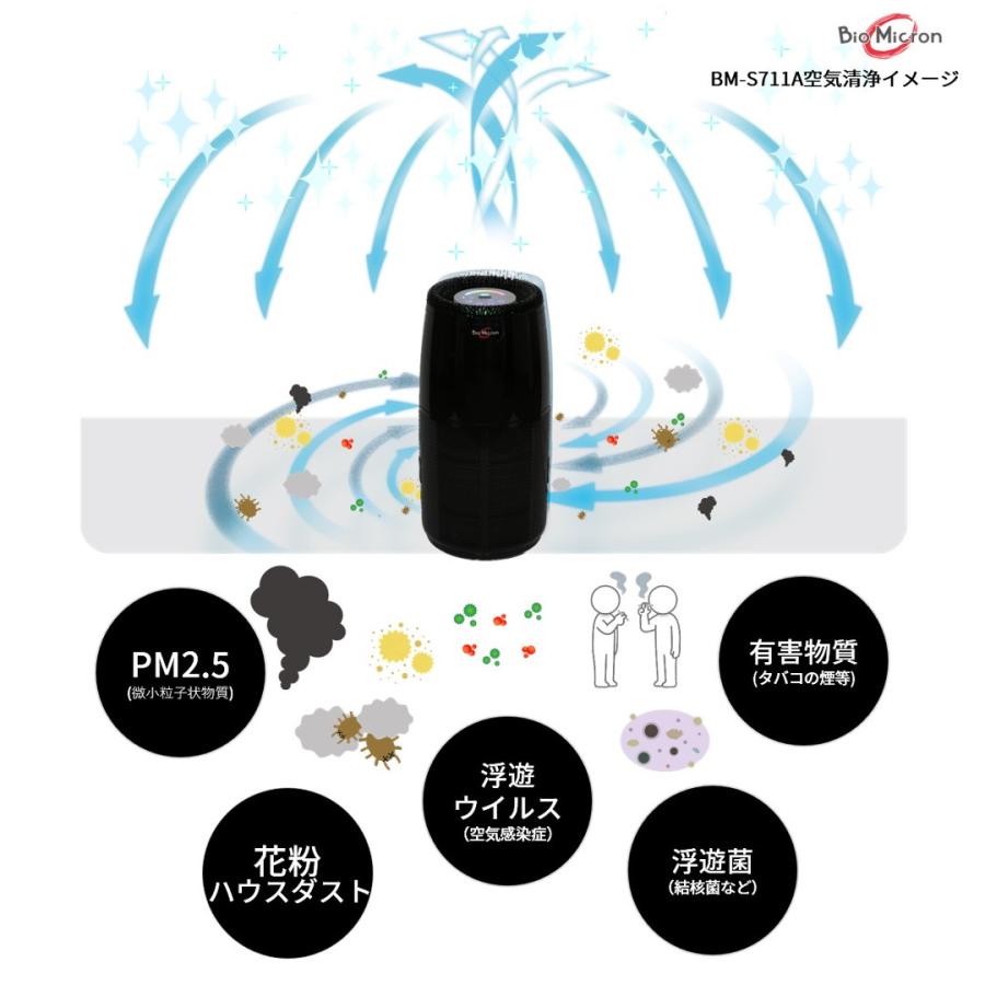 バイオミクロンサークルPRO【黒】空気清浄機BM‐S711A 30畳の適用面積