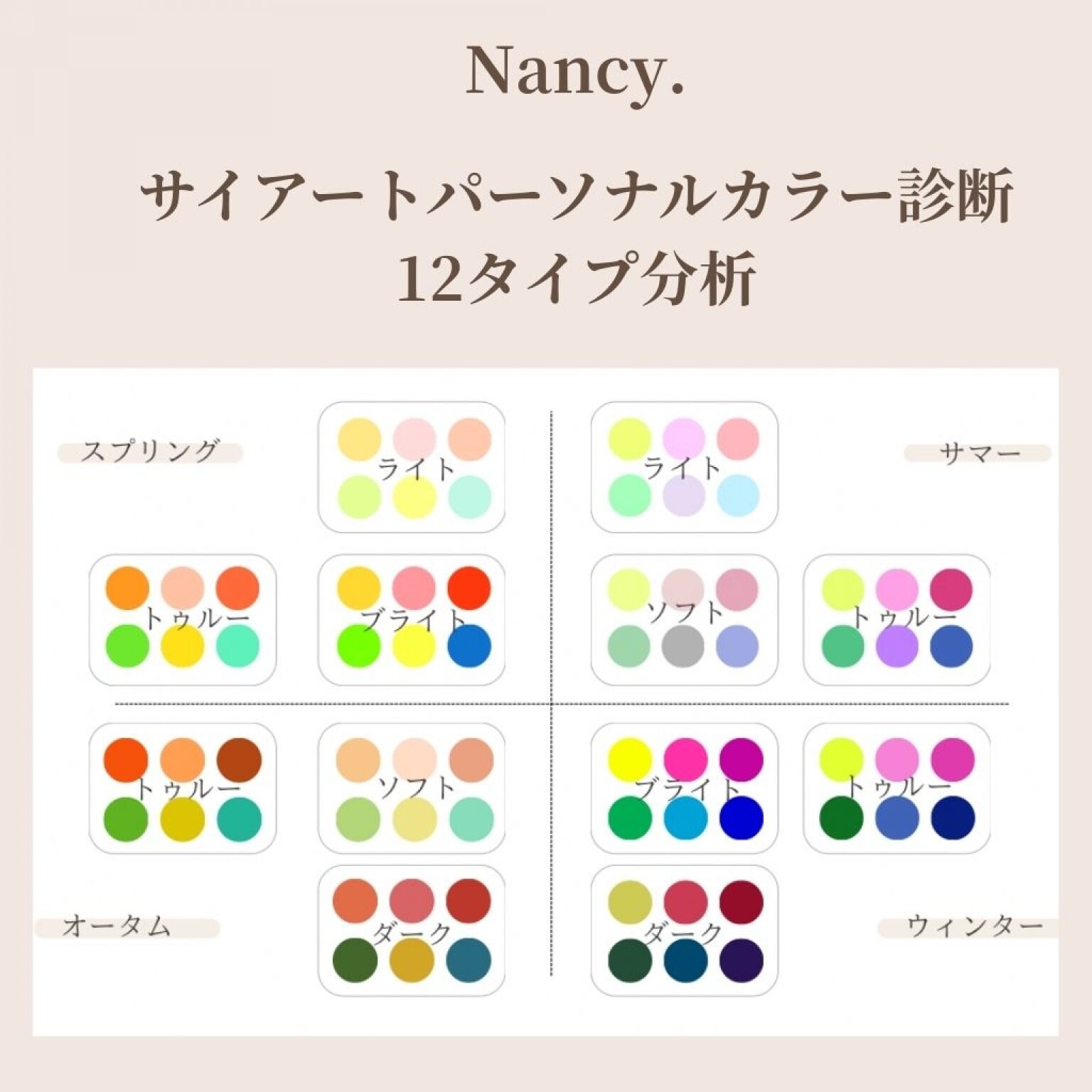 サイアートパーソナルカラー診断/12タイプ/イエベブルベ/似合う色/似合う服/