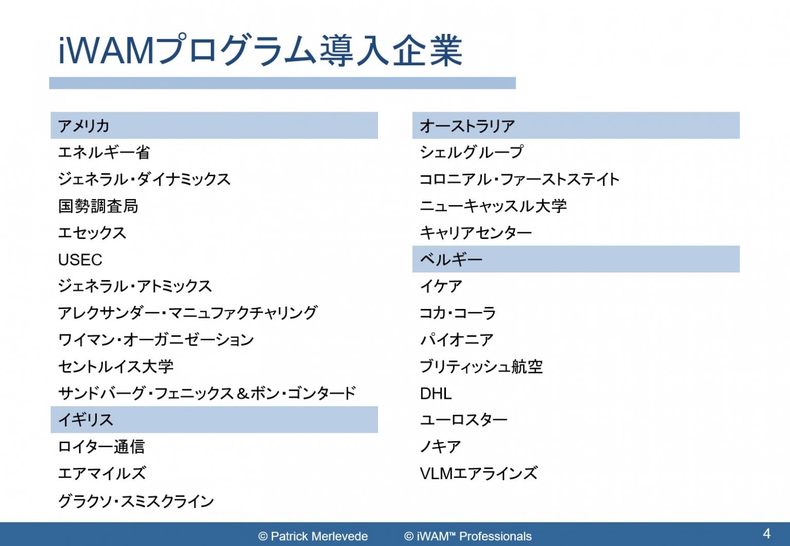 iWAM診断テスト(パーソナルレポート)