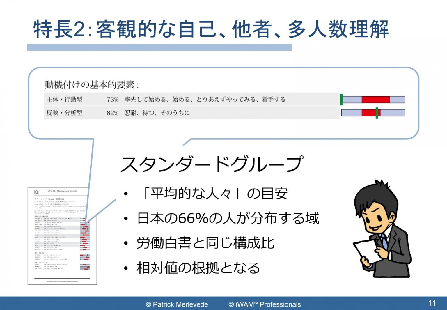 iWAM診断テスト(パーソナルレポート)