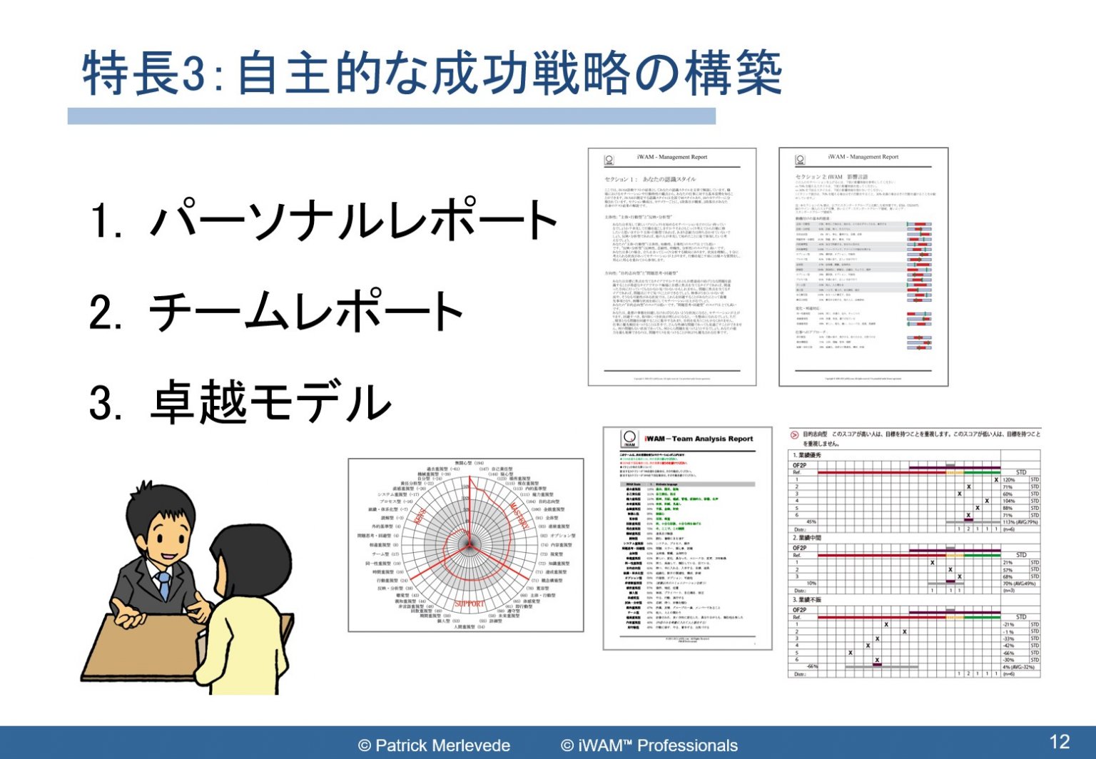 iWAM診断テスト(パーソナルレポート)