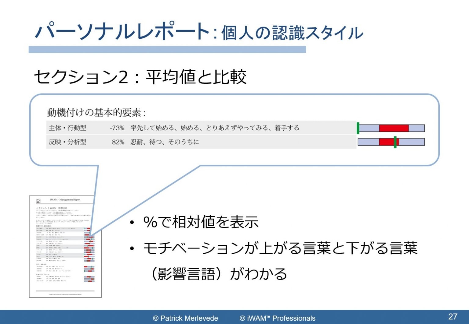 iWAM診断テスト(パーソナルレポート)